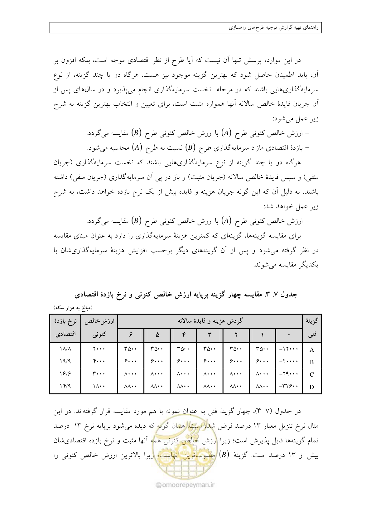 صفحه 348 از 447