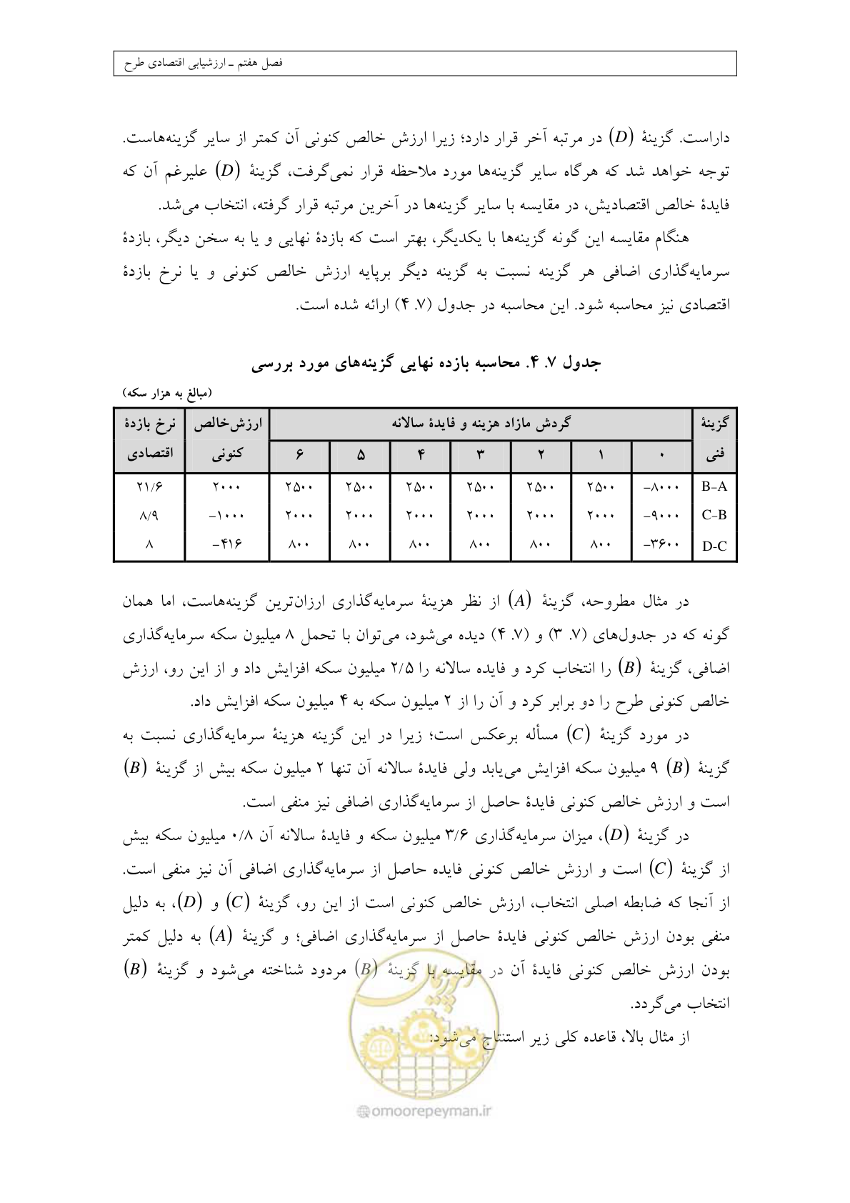 صفحه 349 از 447