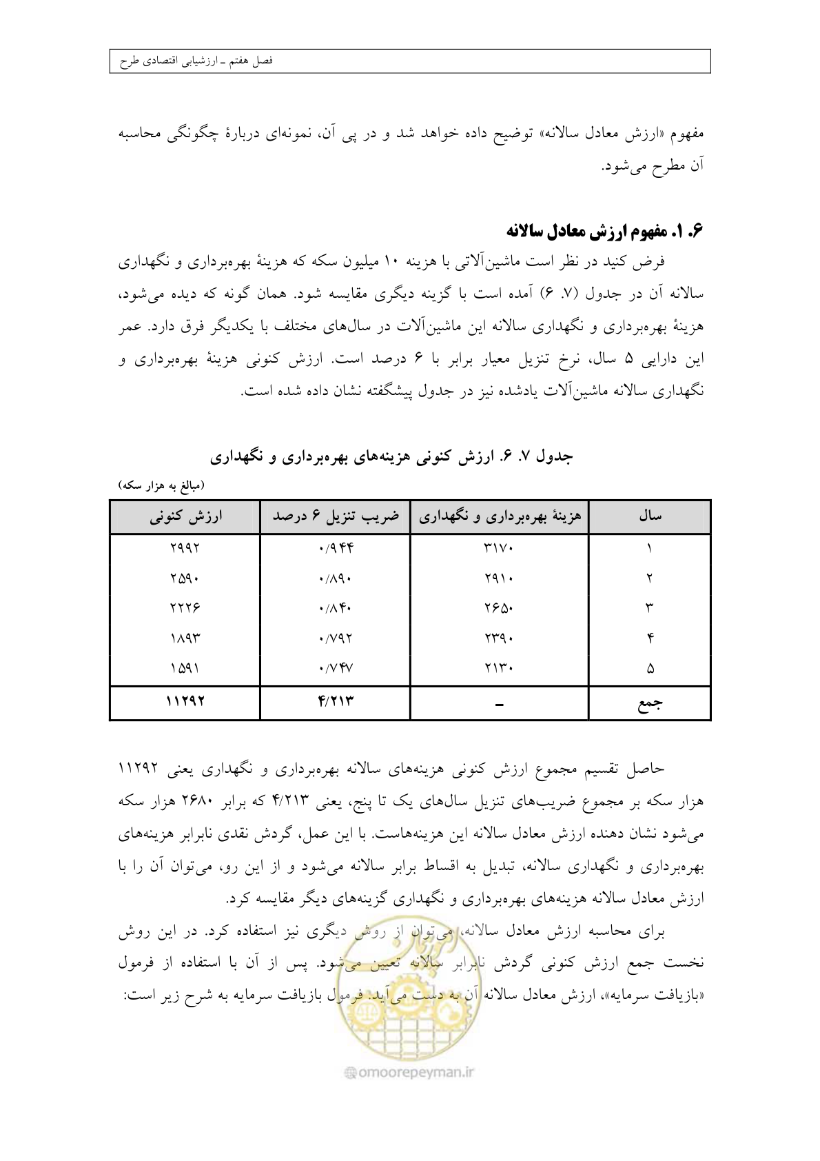 صفحه 353 از 447