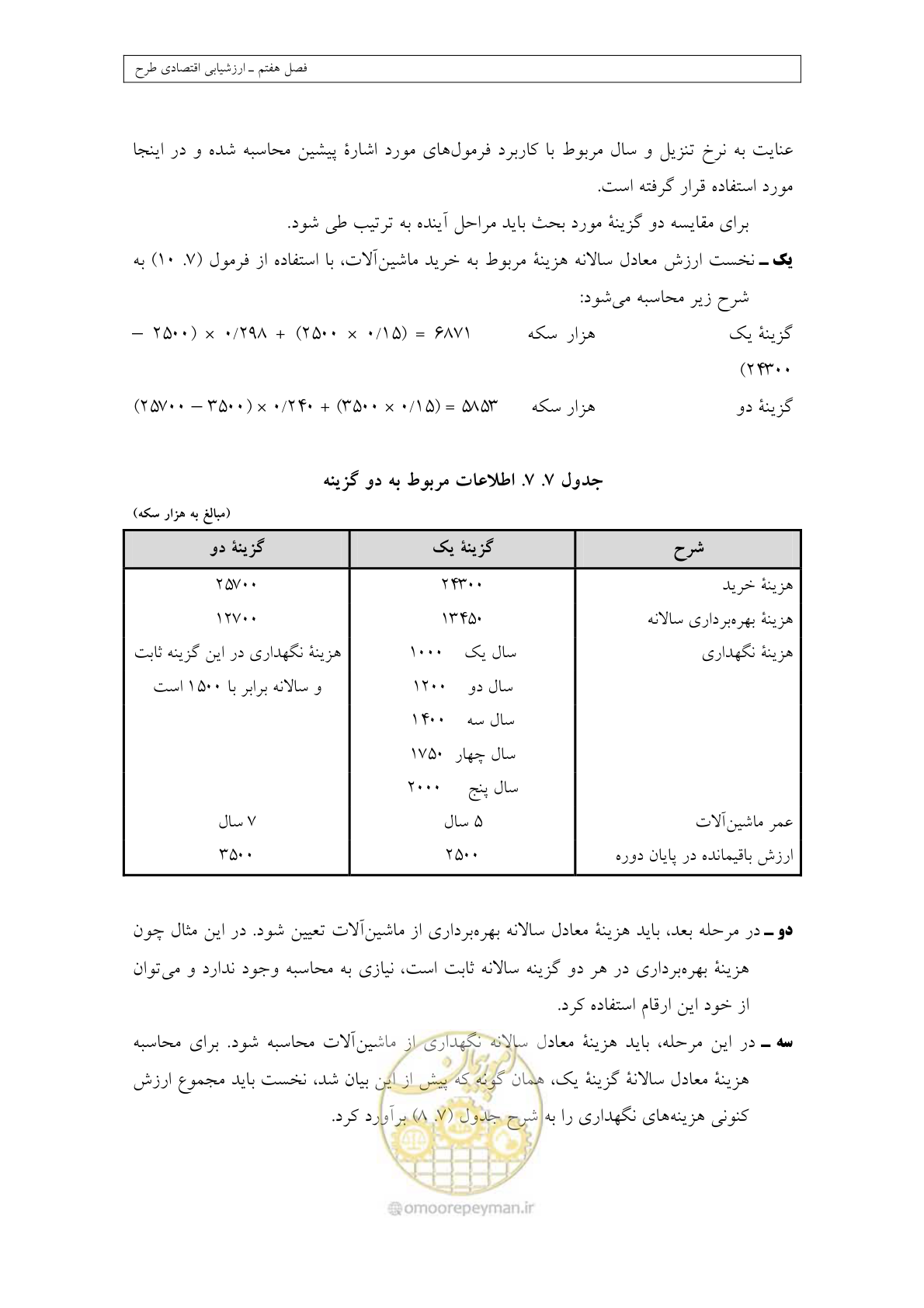 صفحه 355 از 447