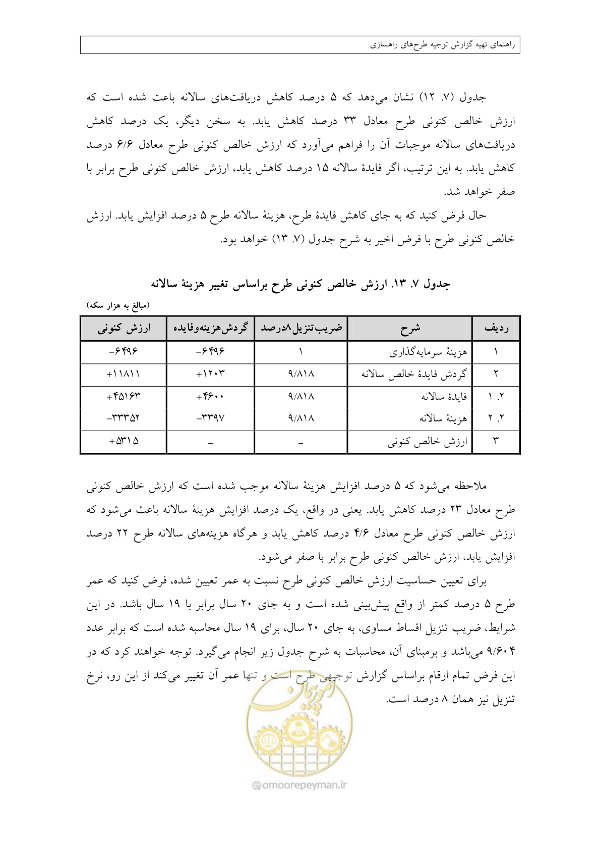 صفحه 362 از 447