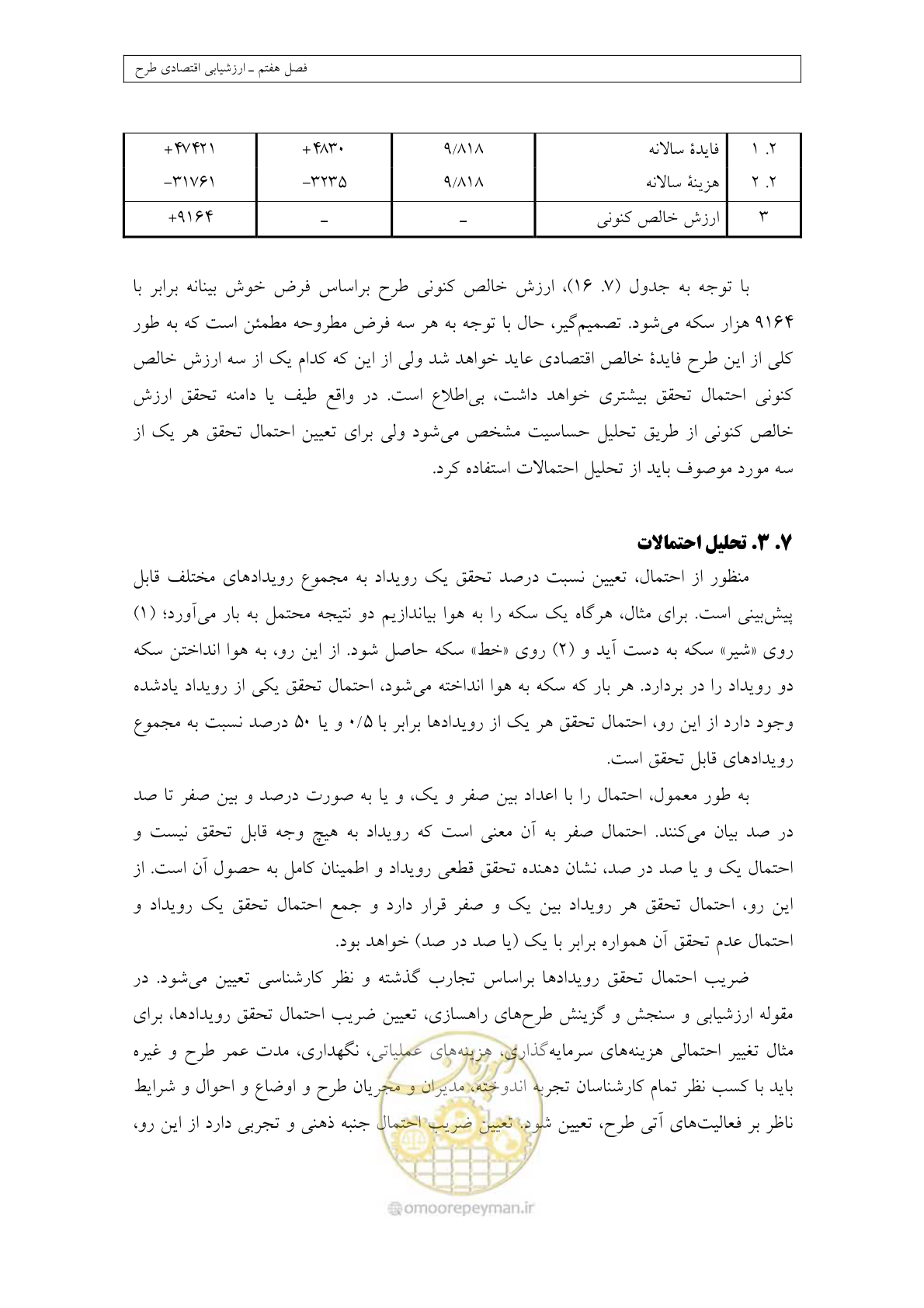 صفحه 365 از 447