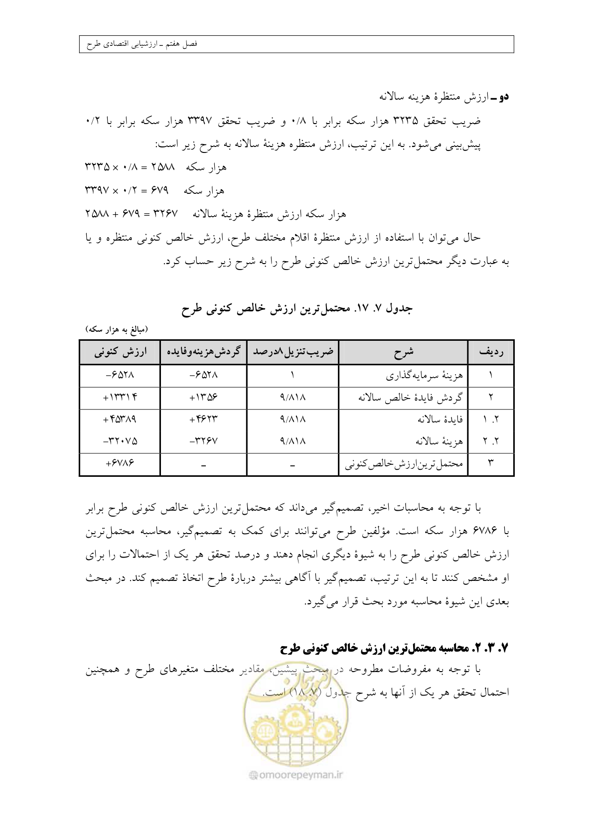 صفحه 367 از 447