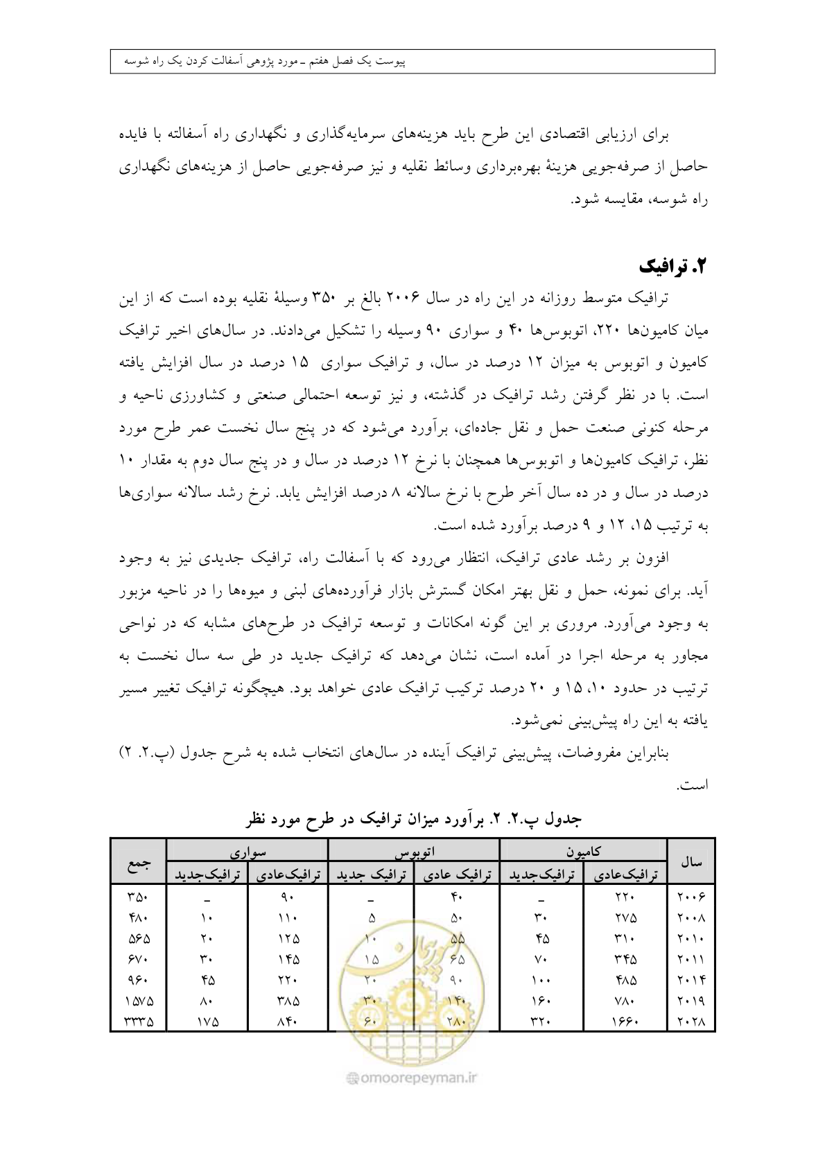 صفحه 384 از 447