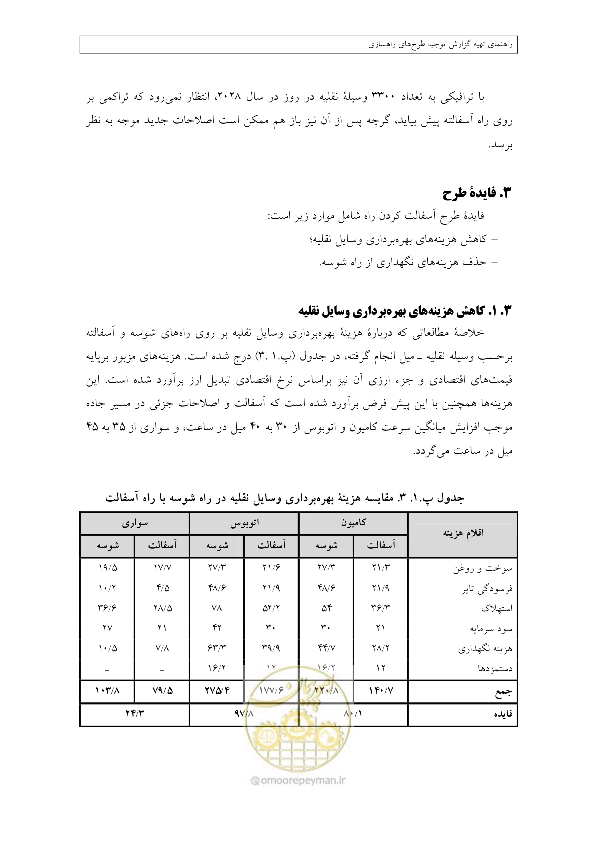 صفحه 385 از 447