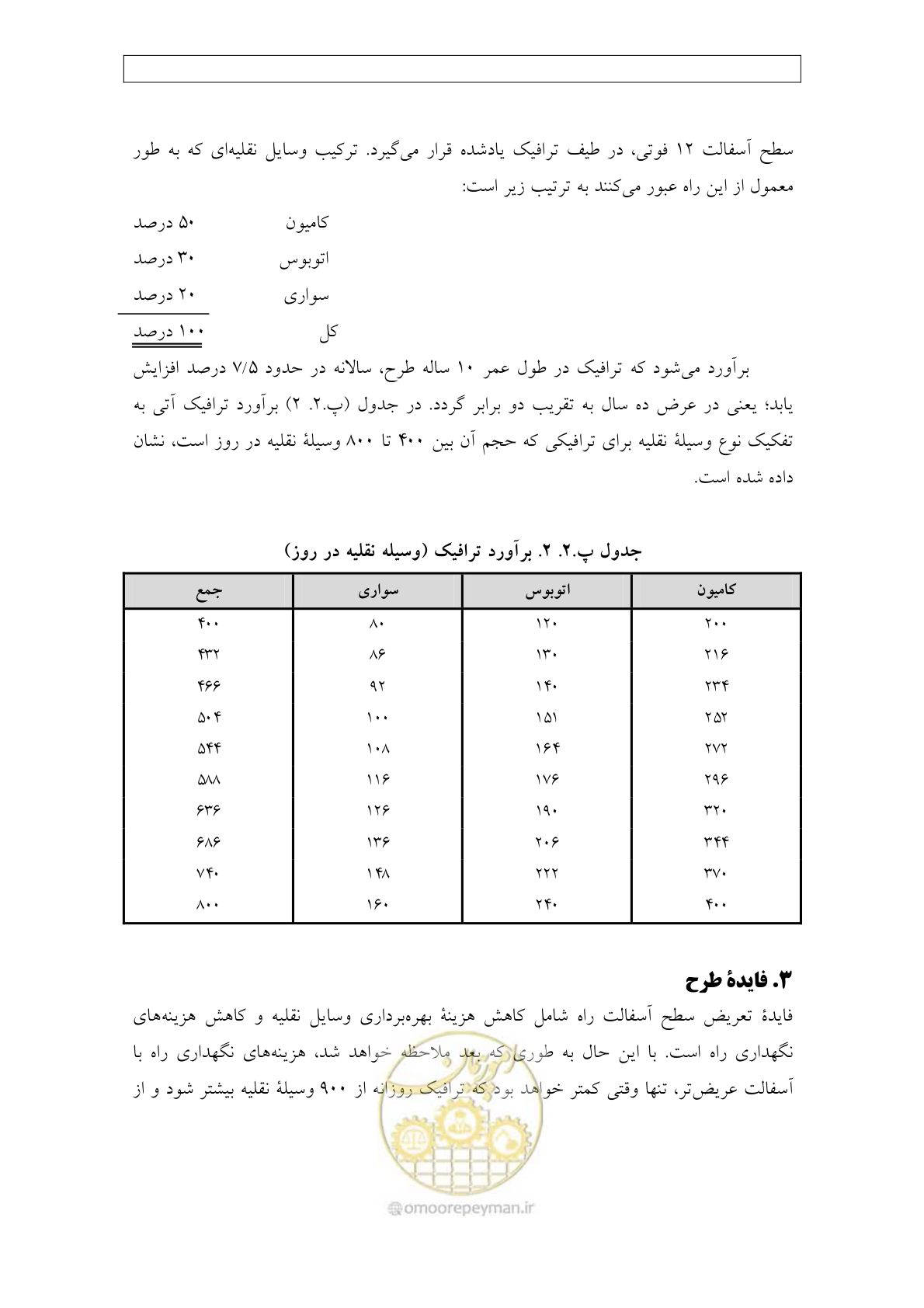 صفحه 392 از 447
