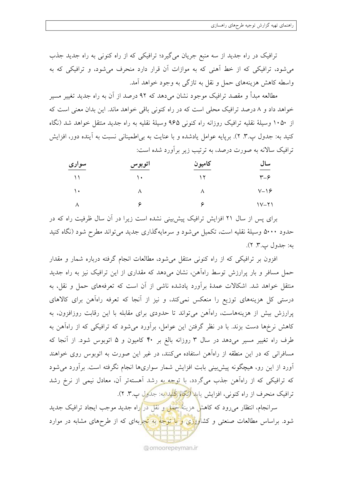 صفحه 405 از 447