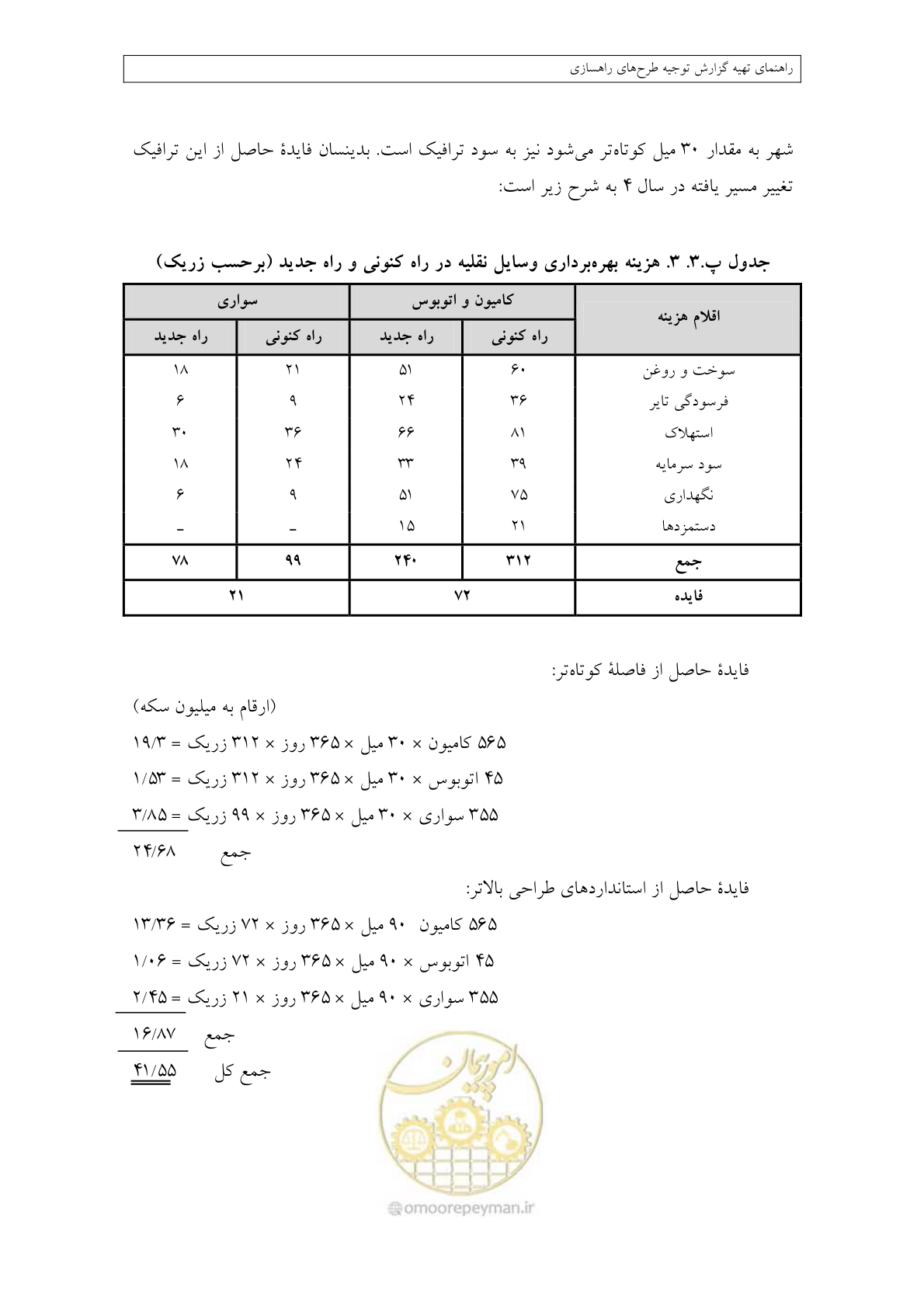 صفحه 407 از 447