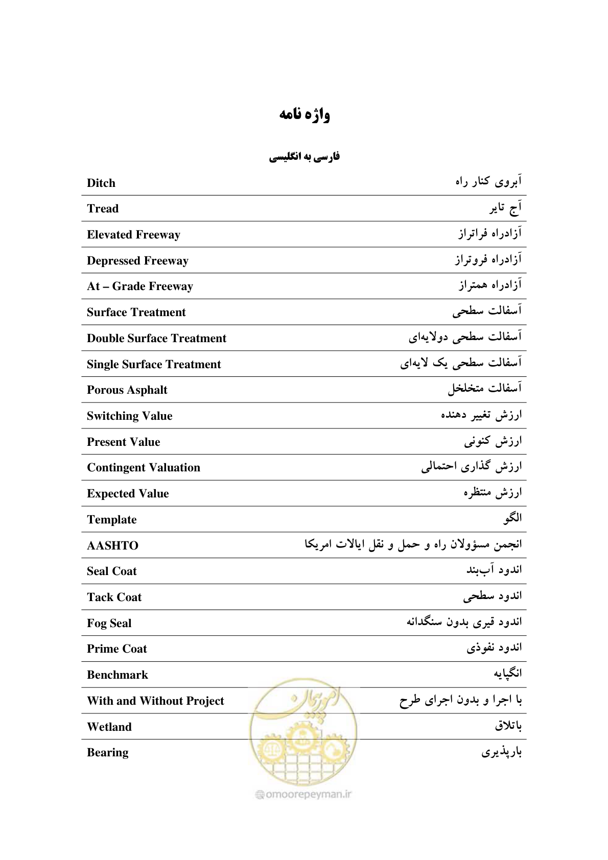 صفحه 421 از 447