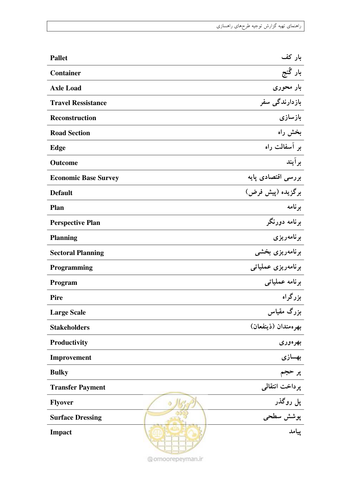 صفحه 422 از 447