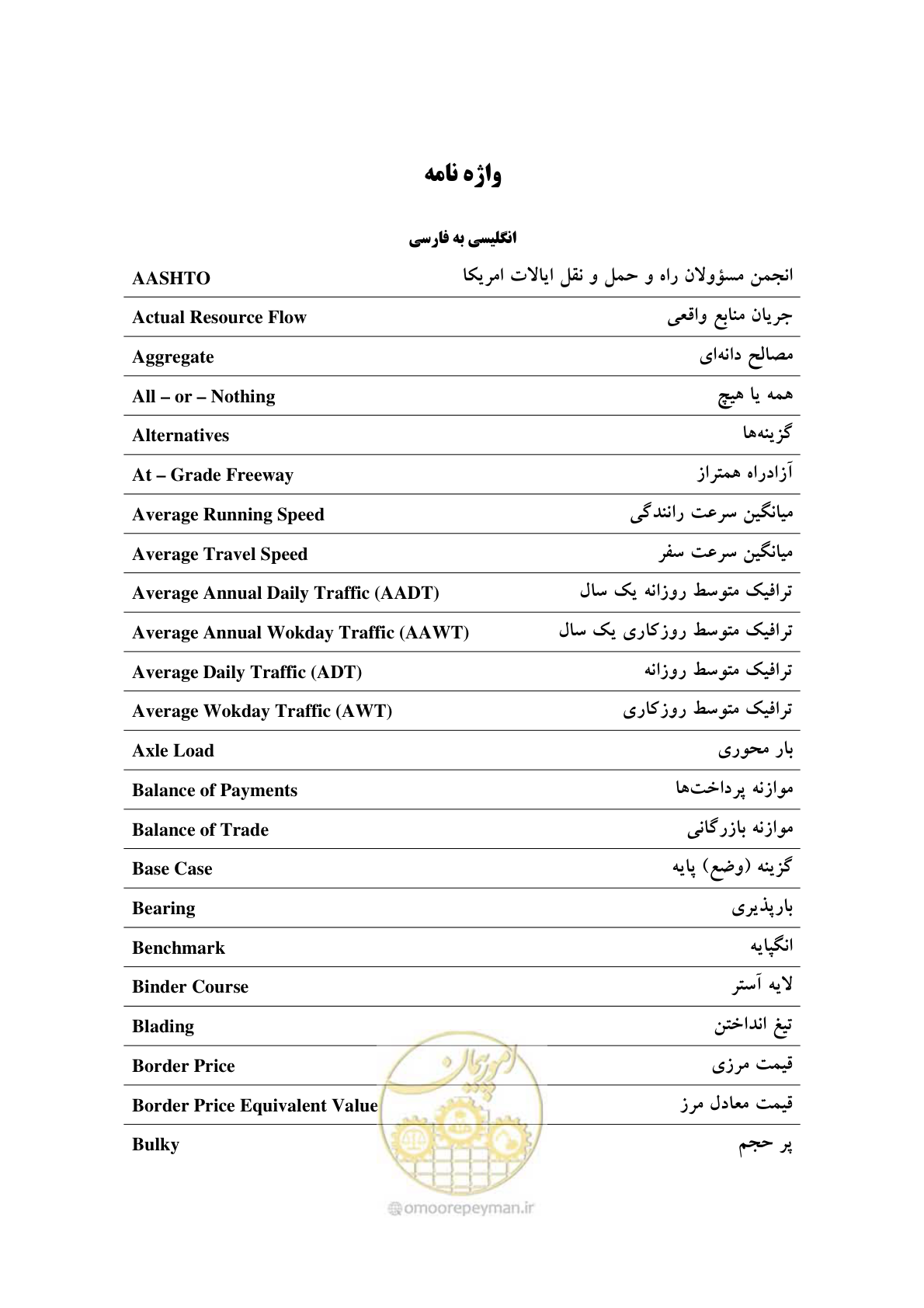 صفحه 431 از 447