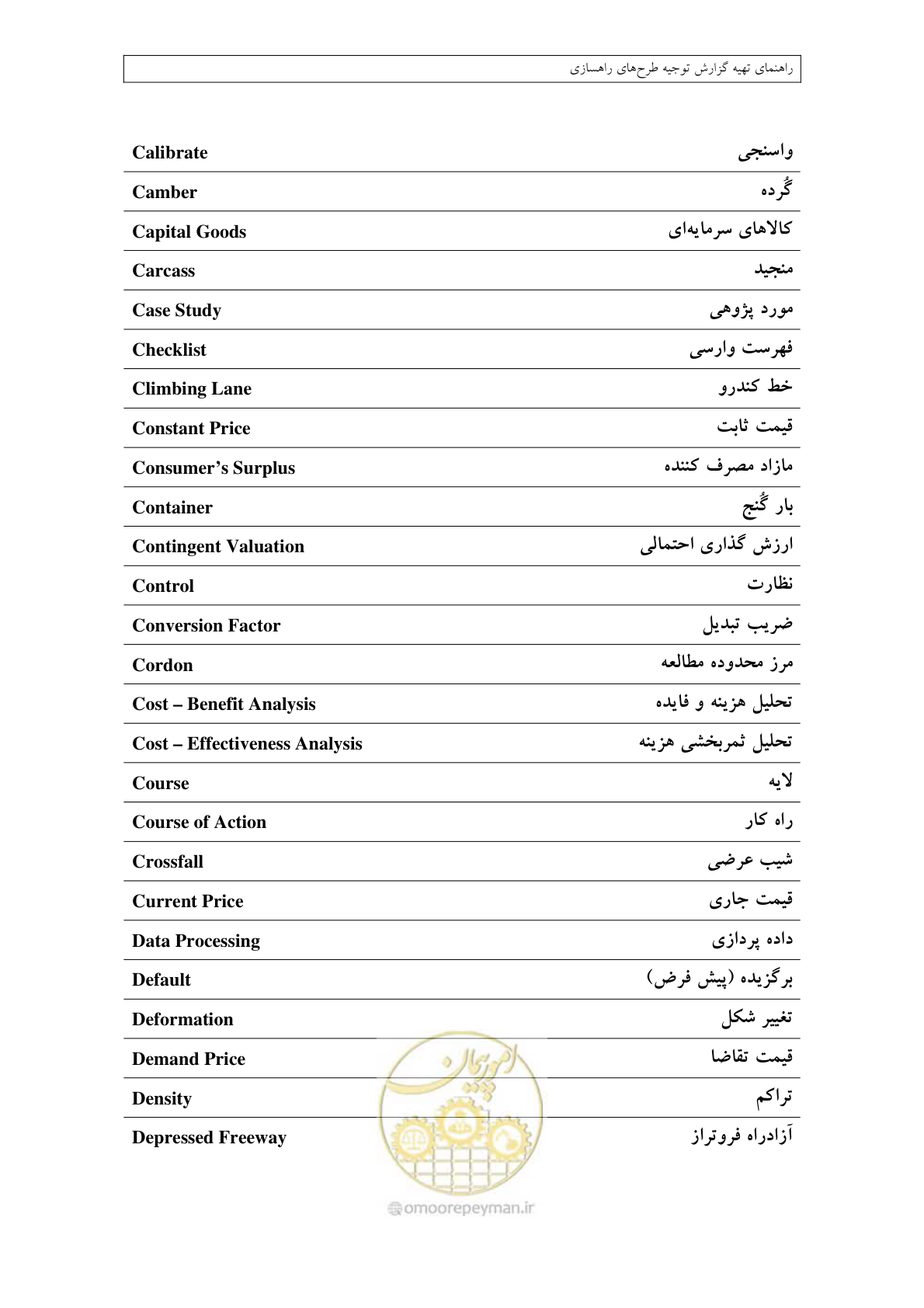 صفحه 432 از 447