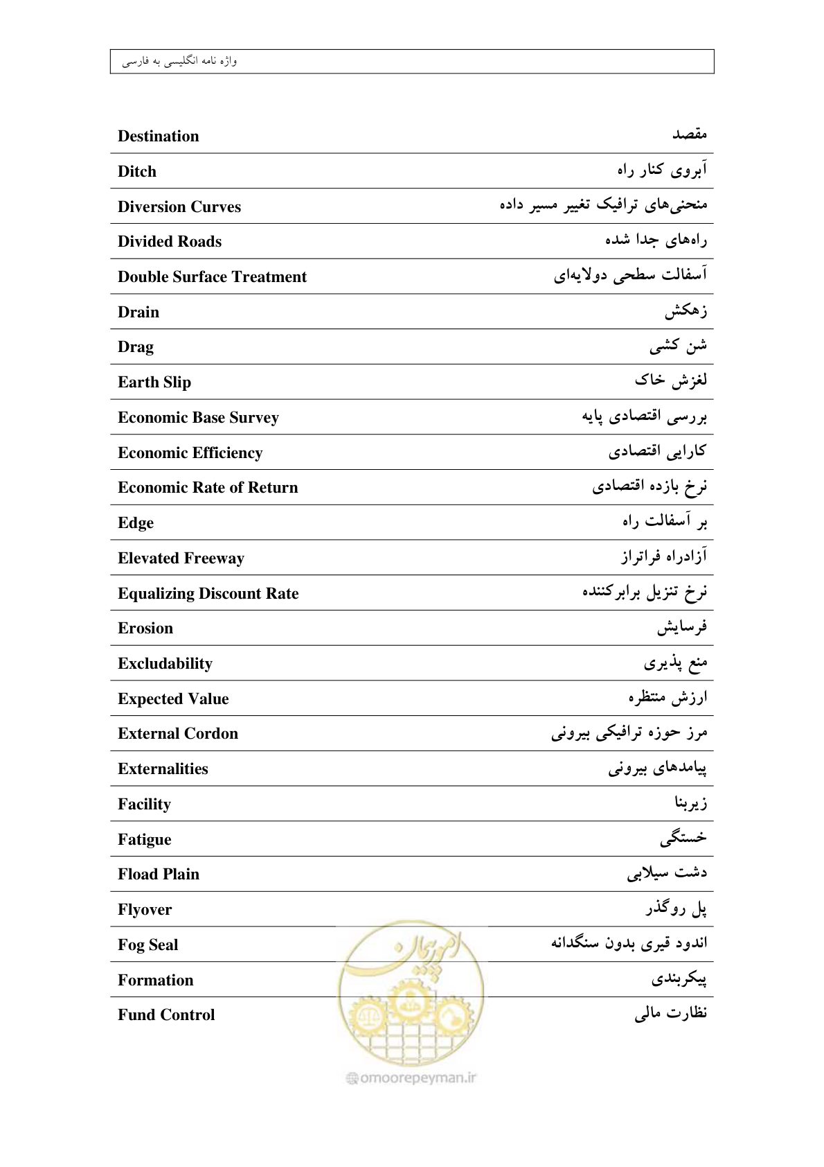 صفحه 433 از 447