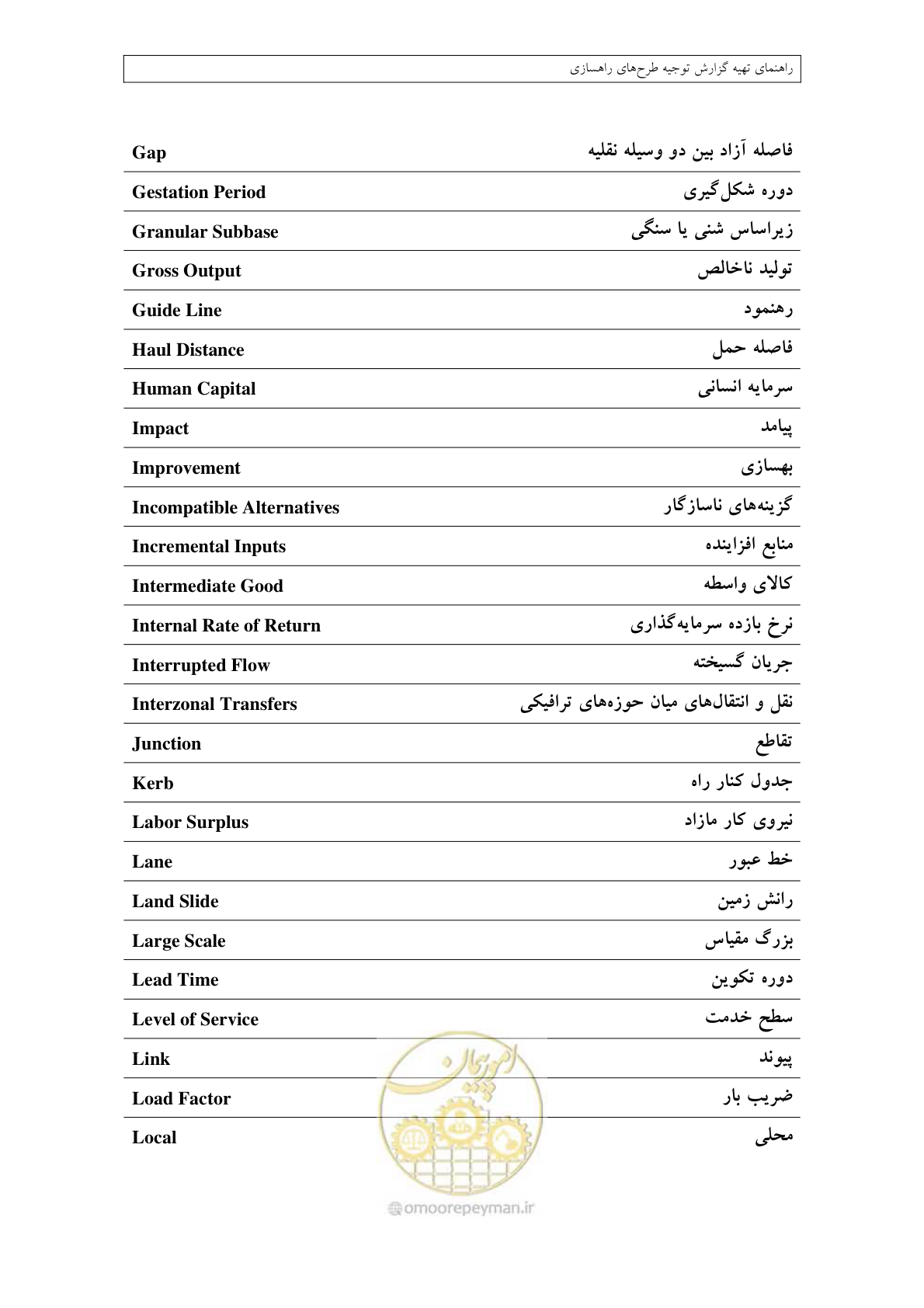 صفحه 434 از 447