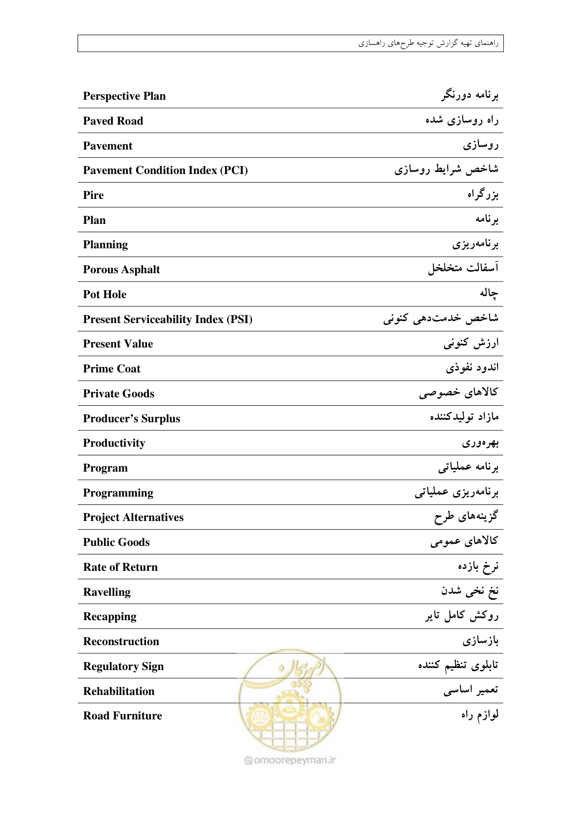 صفحه 436 از 447