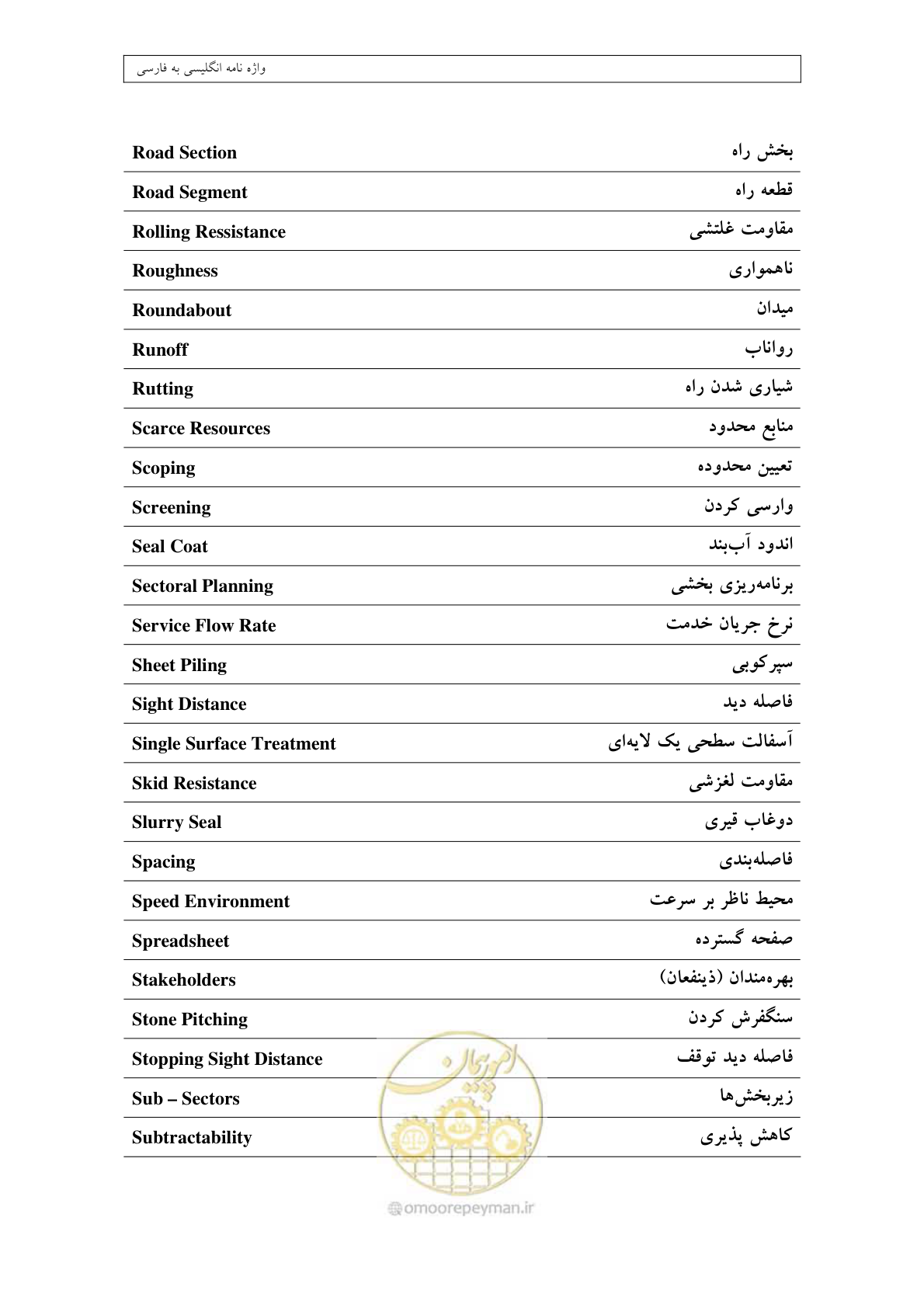 صفحه 437 از 447
