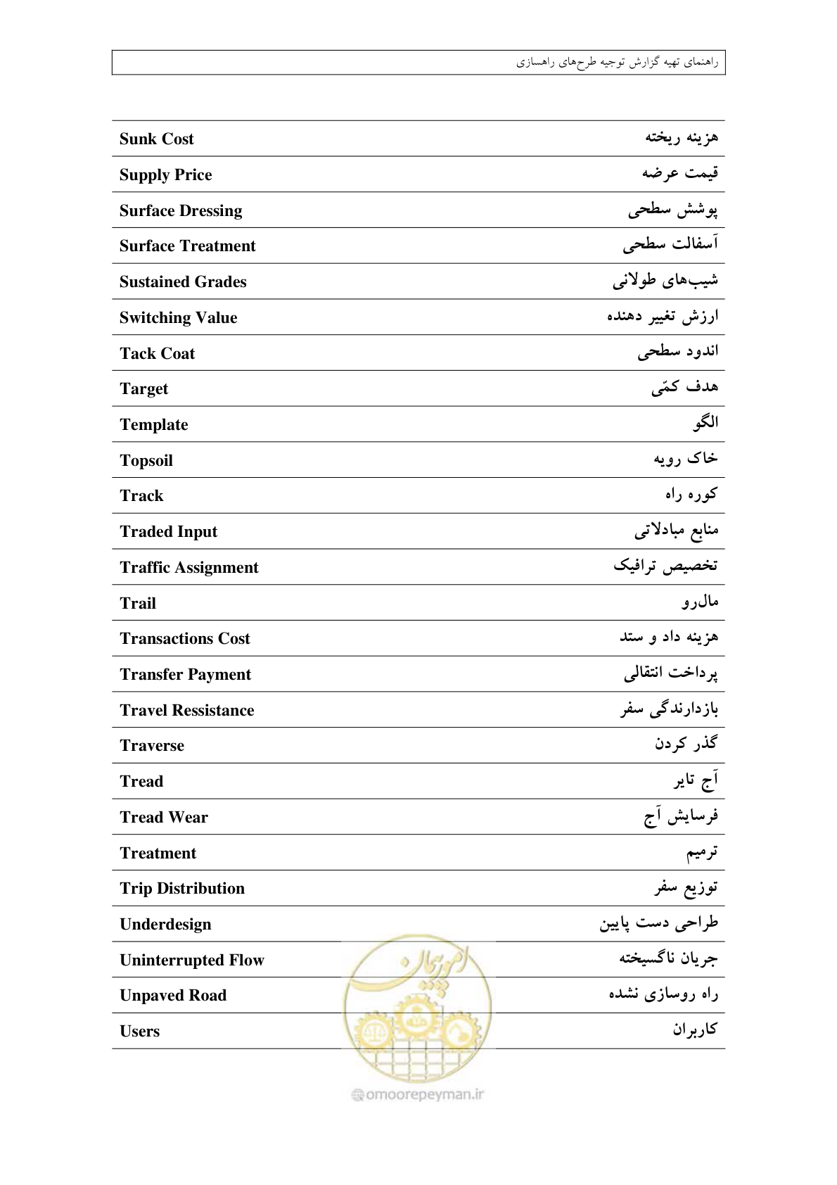 صفحه 438 از 447