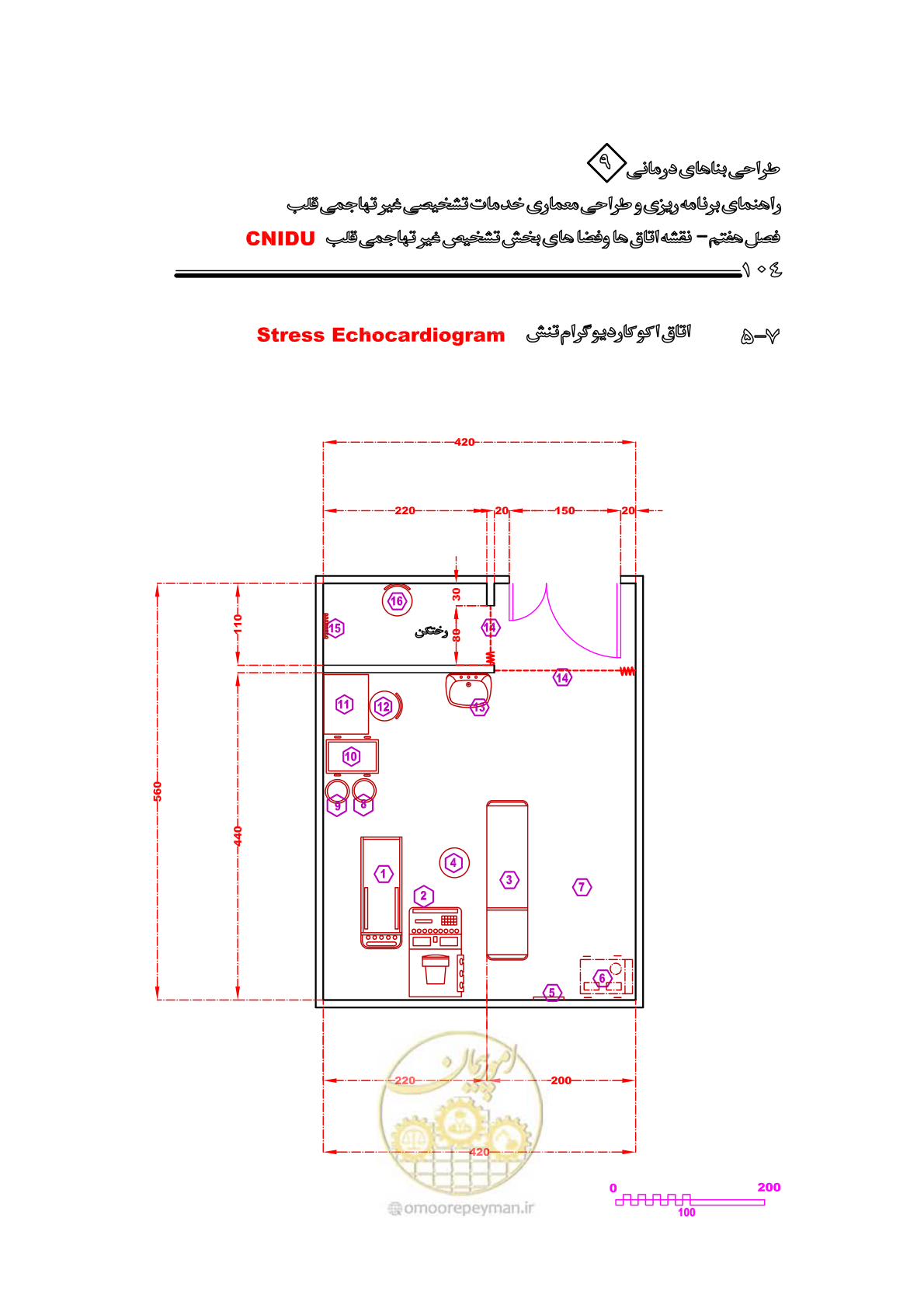 صفحه 100 از 253