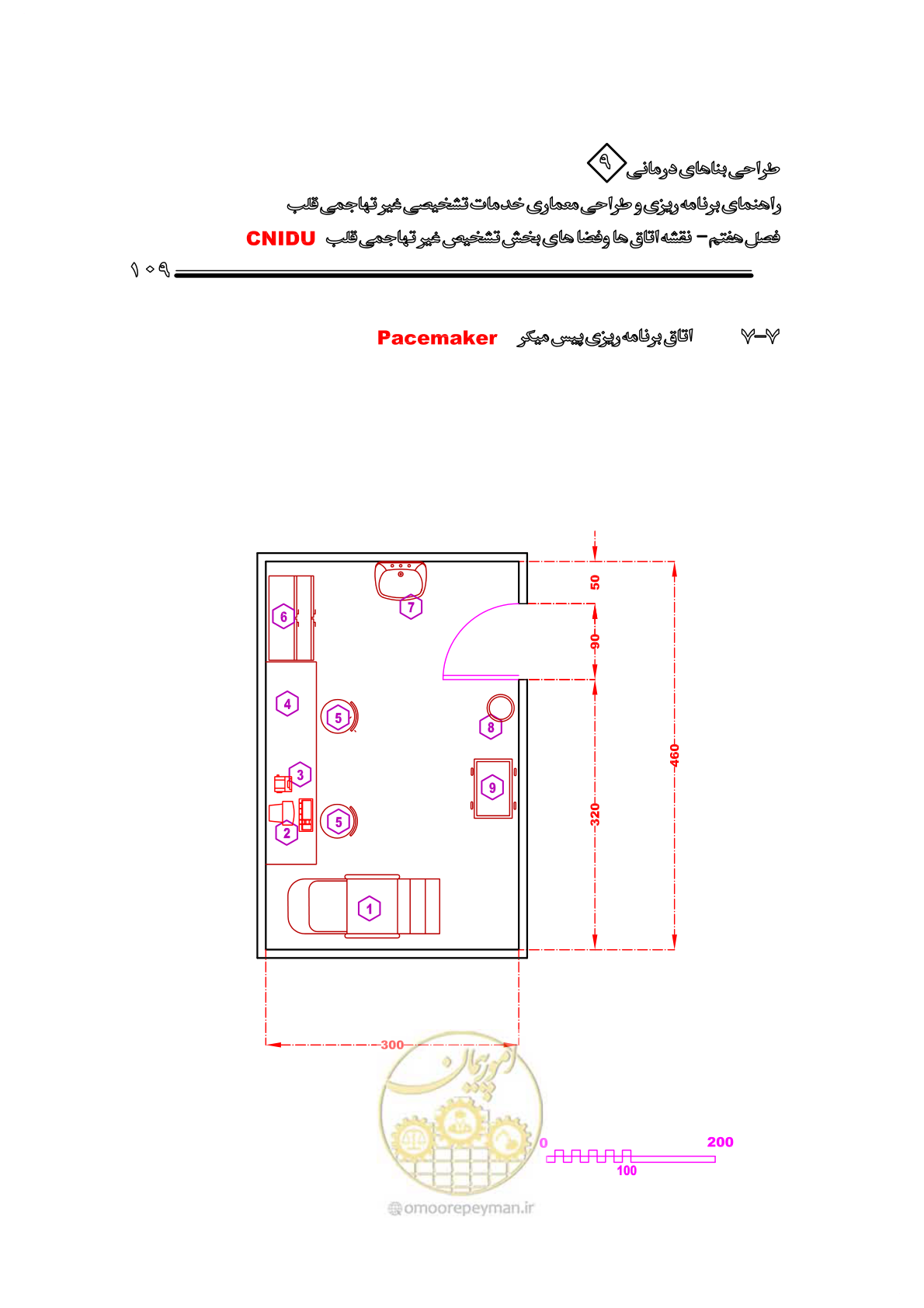 صفحه 105 از 253
