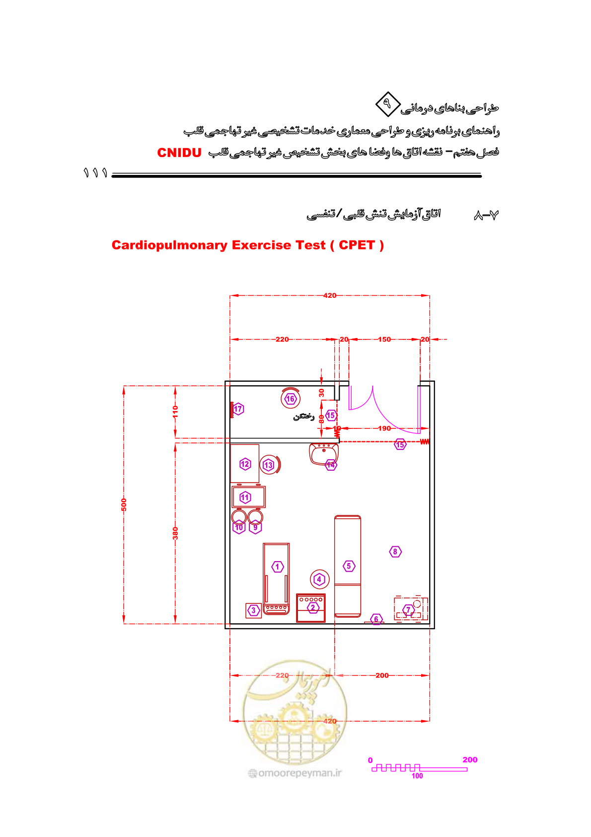 صفحه 107 از 253