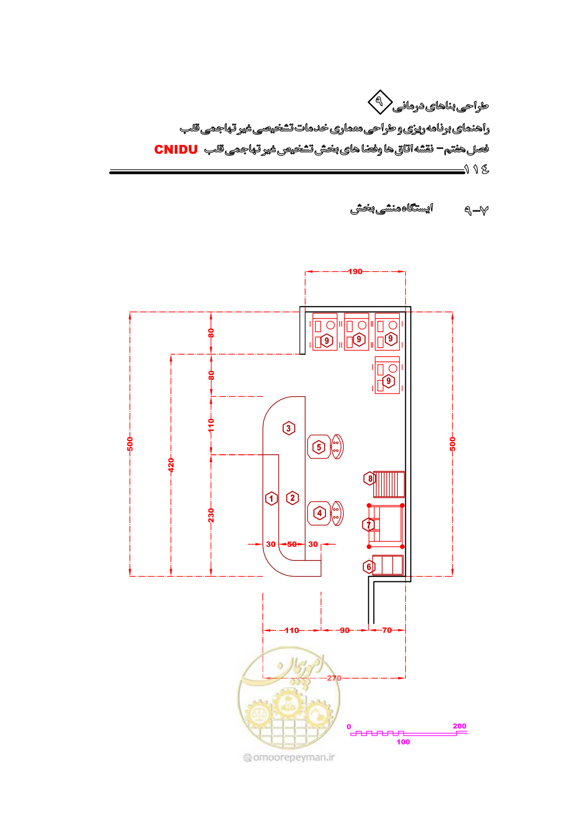 صفحه 110 از 253