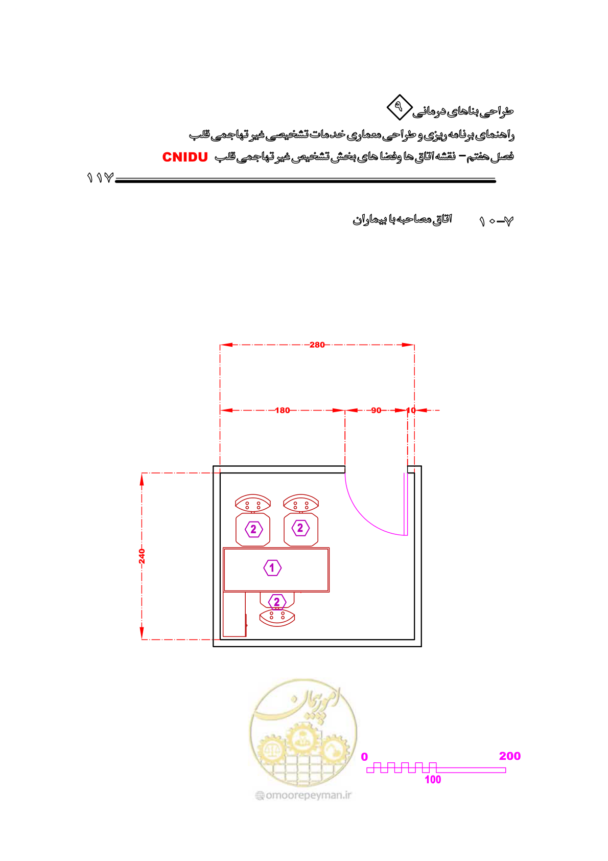 صفحه 113 از 253
