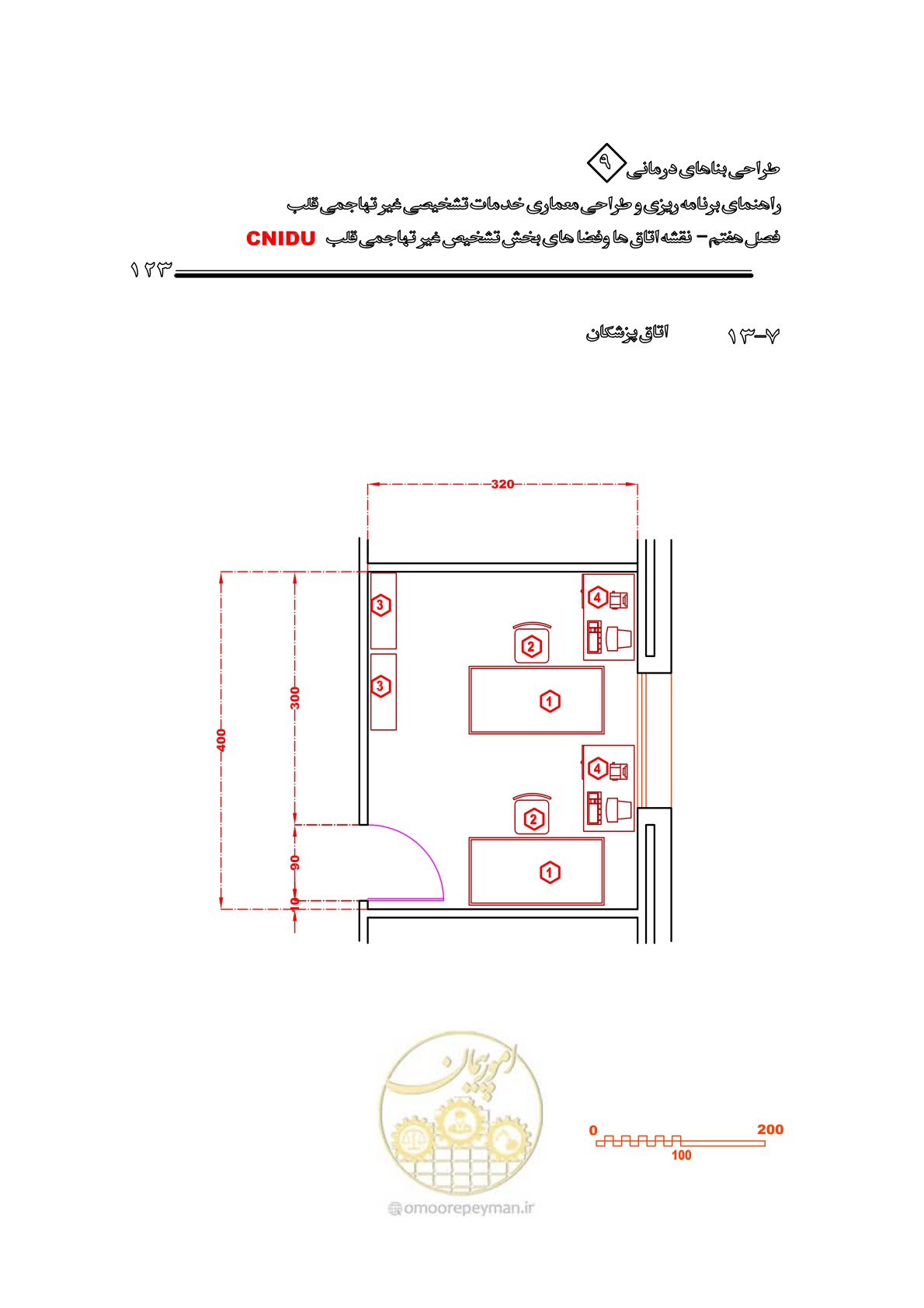 صفحه 119 از 253