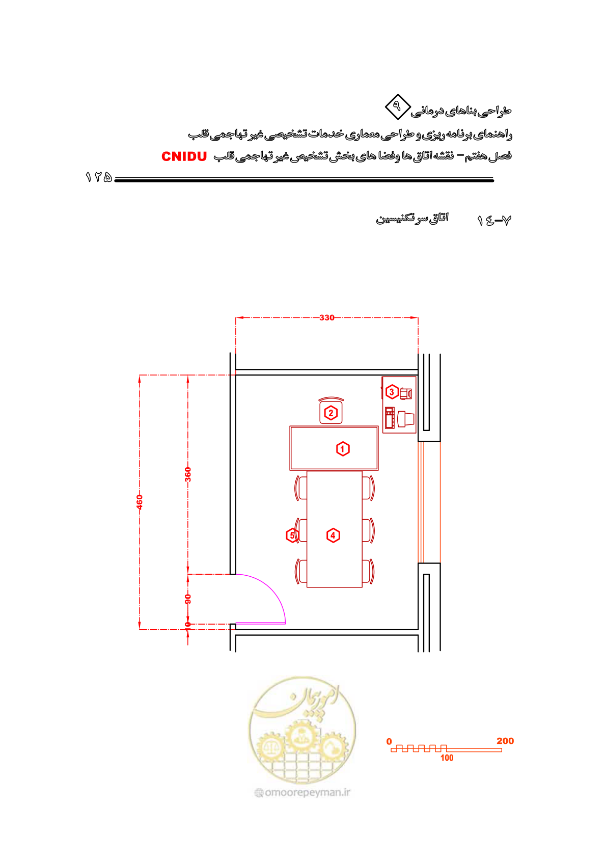 صفحه 121 از 253