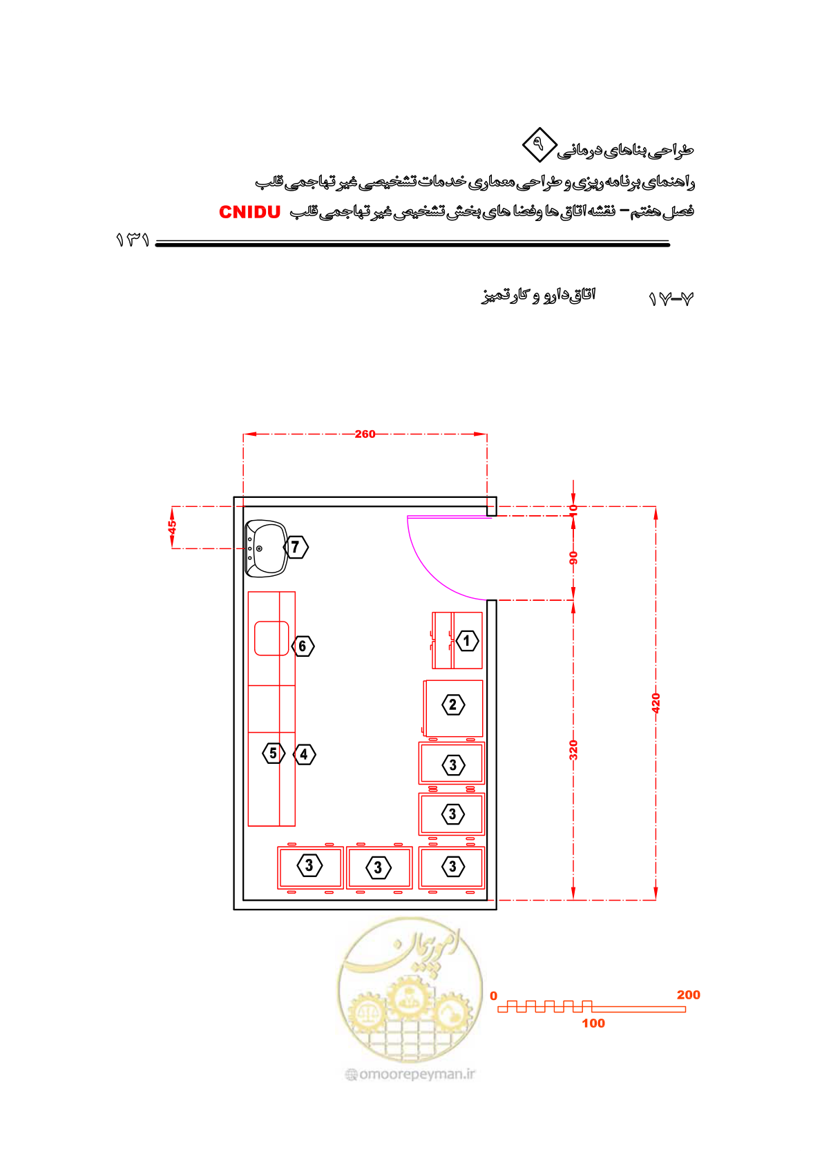 صفحه 127 از 253