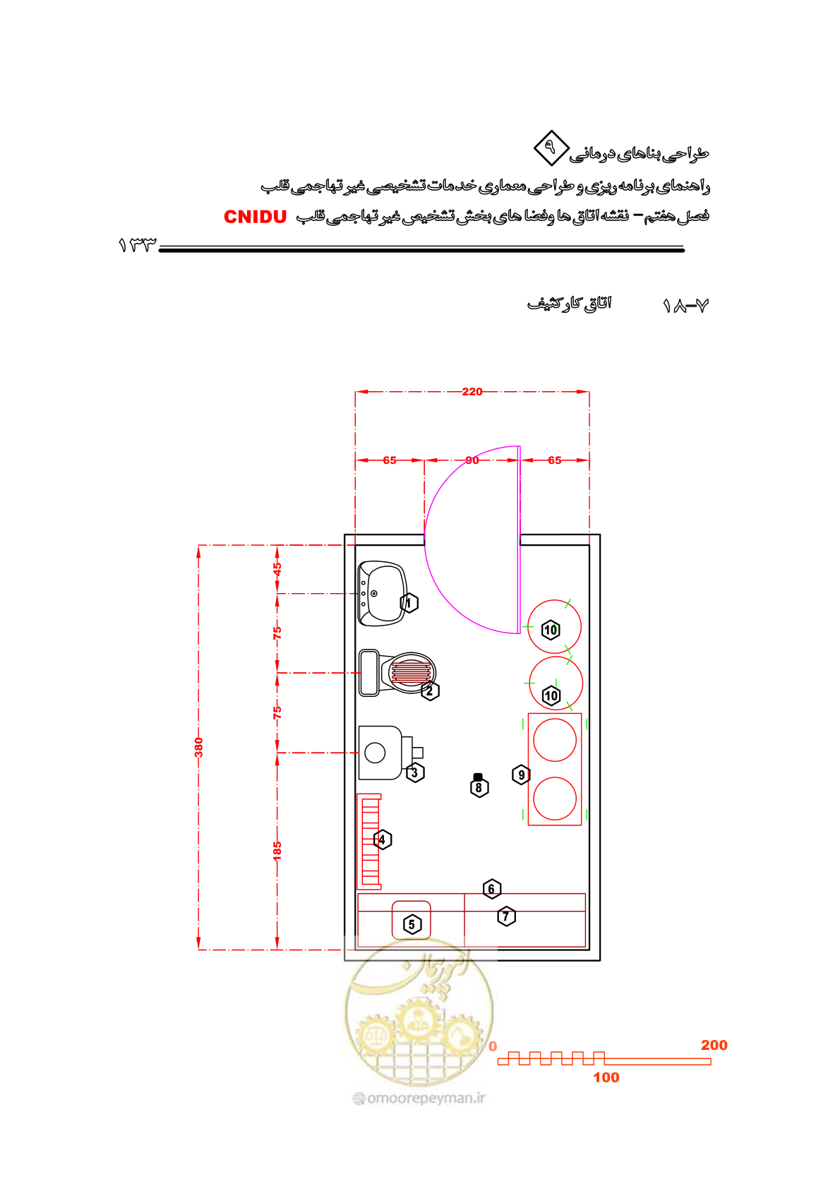 صفحه 129 از 253