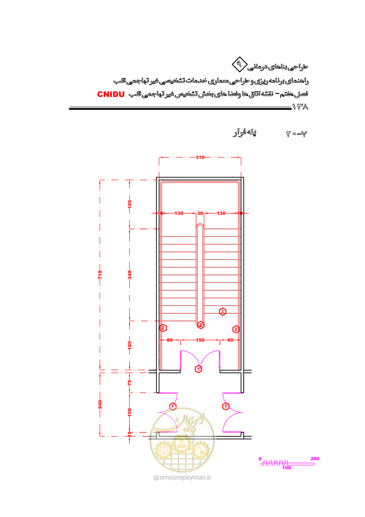 صفحه 134 از 253