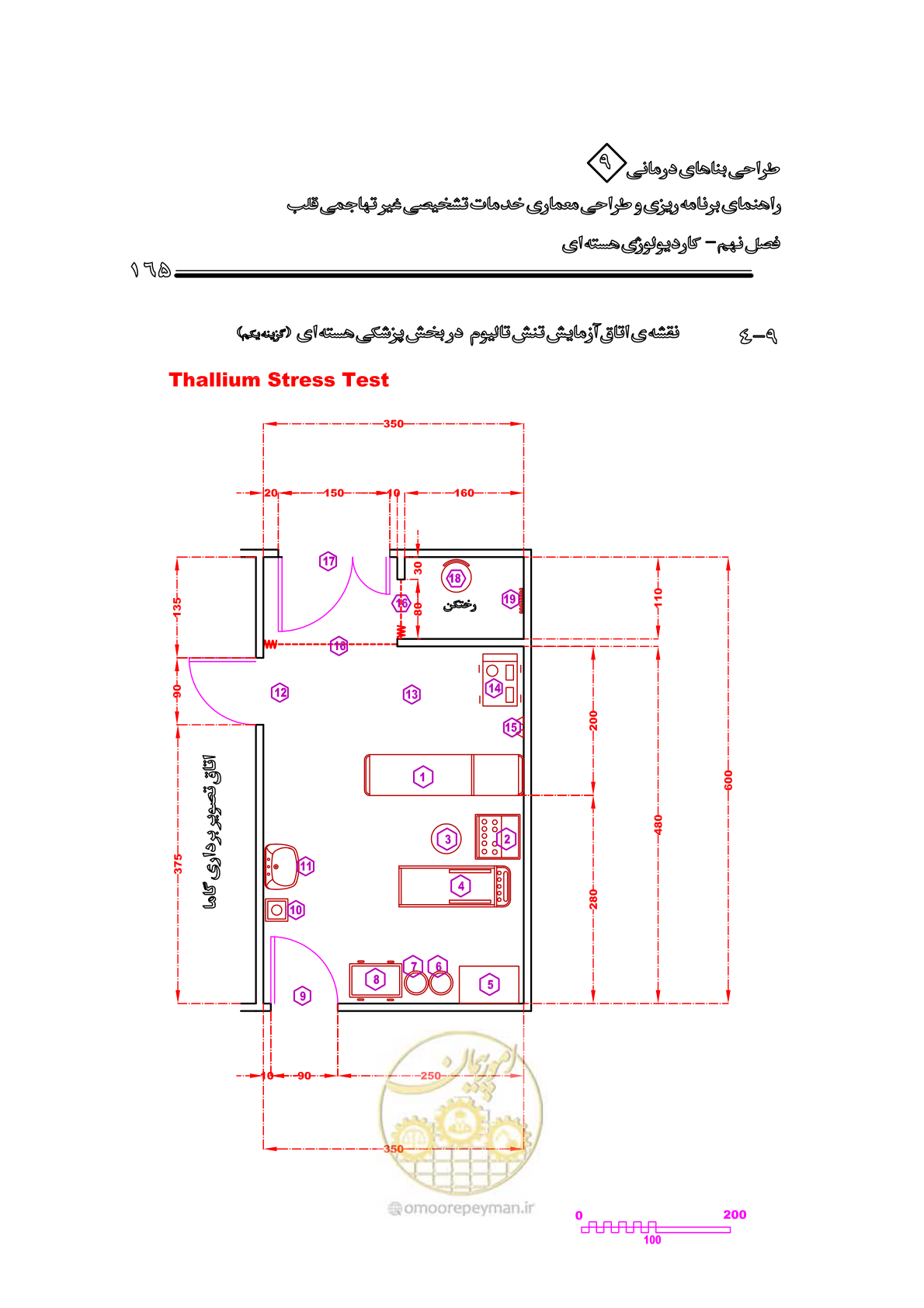 صفحه 161 از 253
