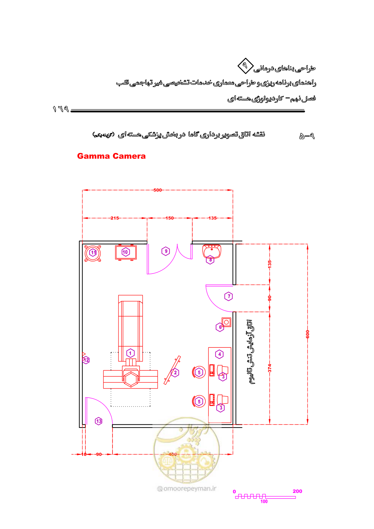 صفحه 165 از 253