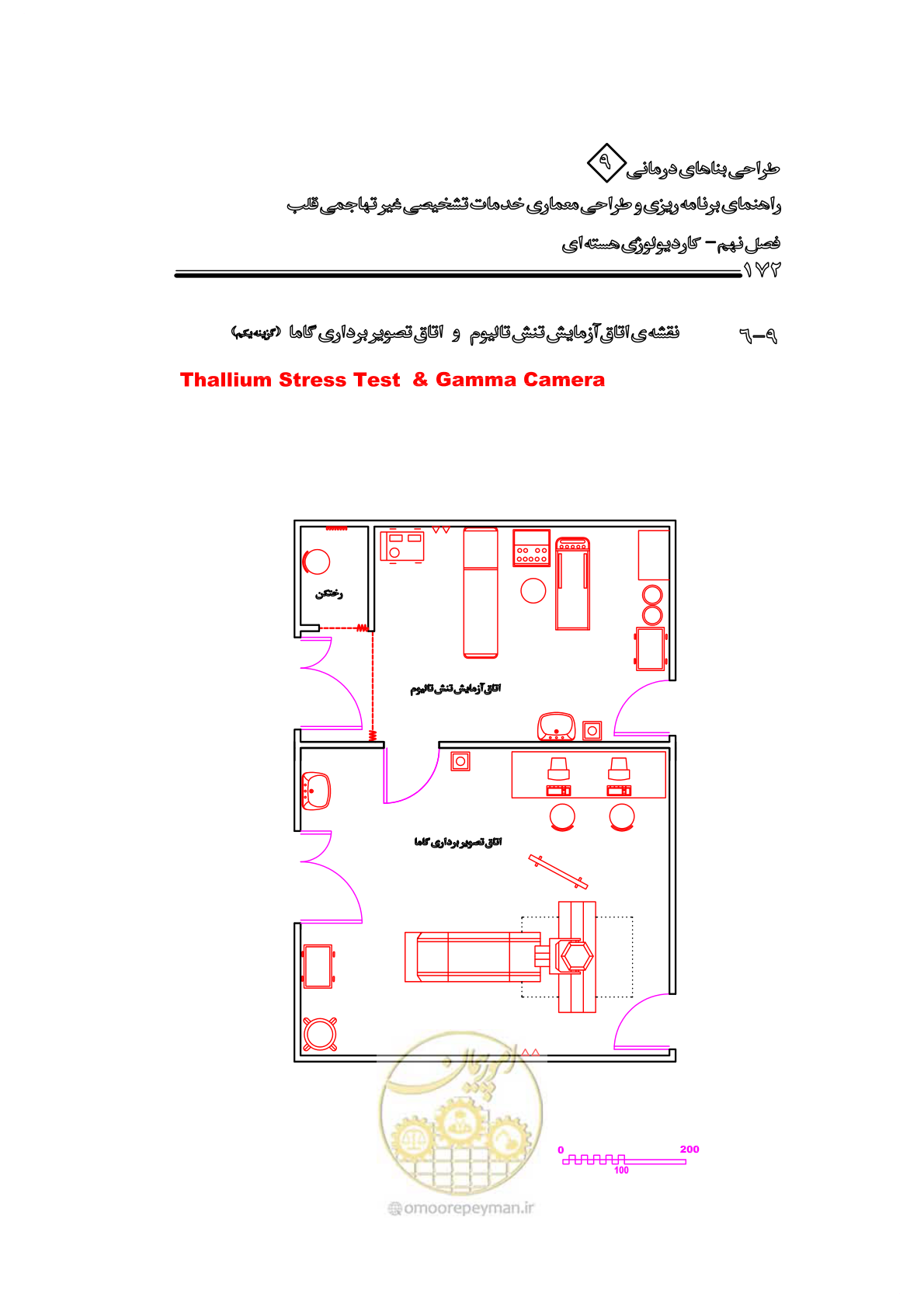 صفحه 168 از 253