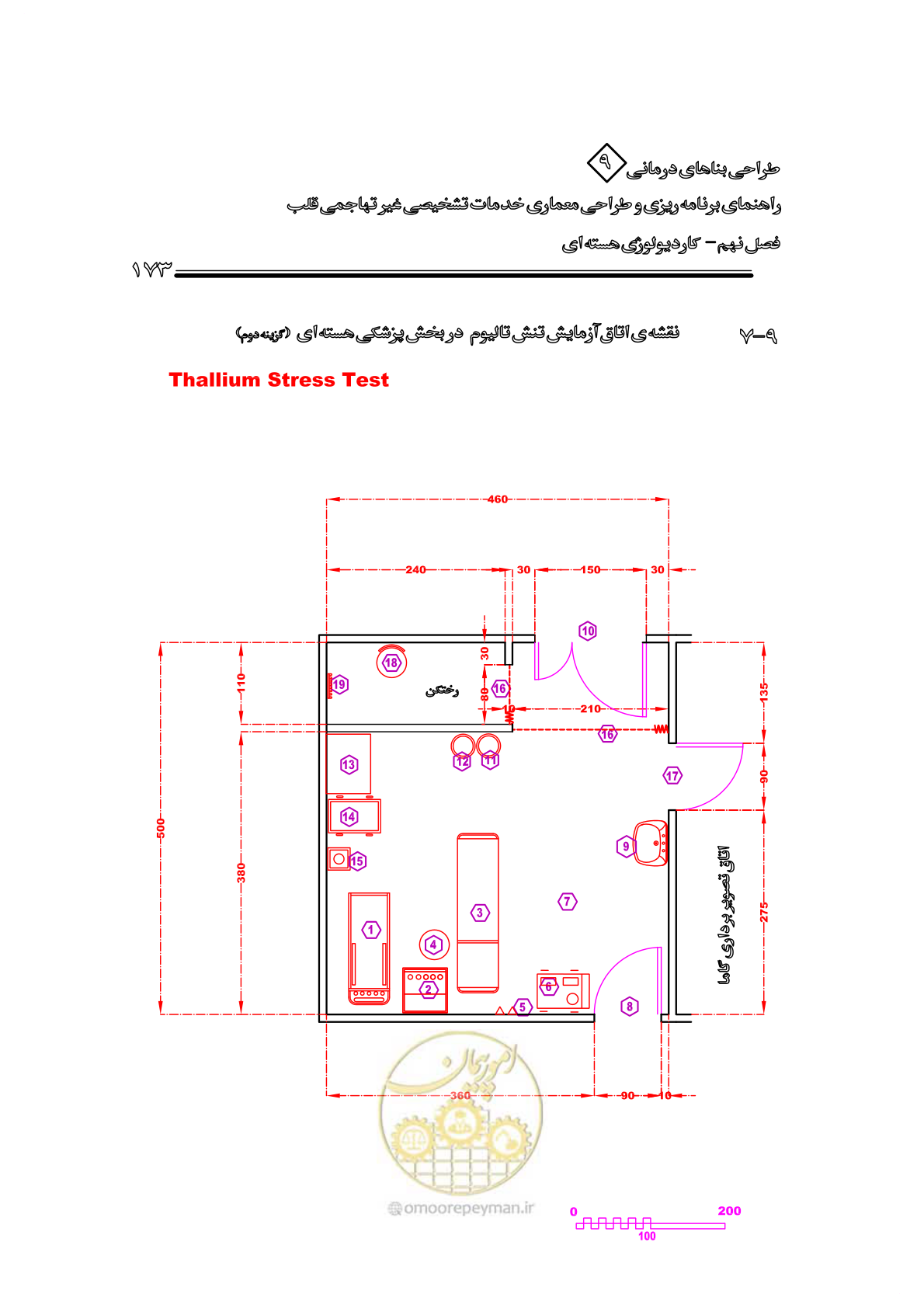 صفحه 169 از 253