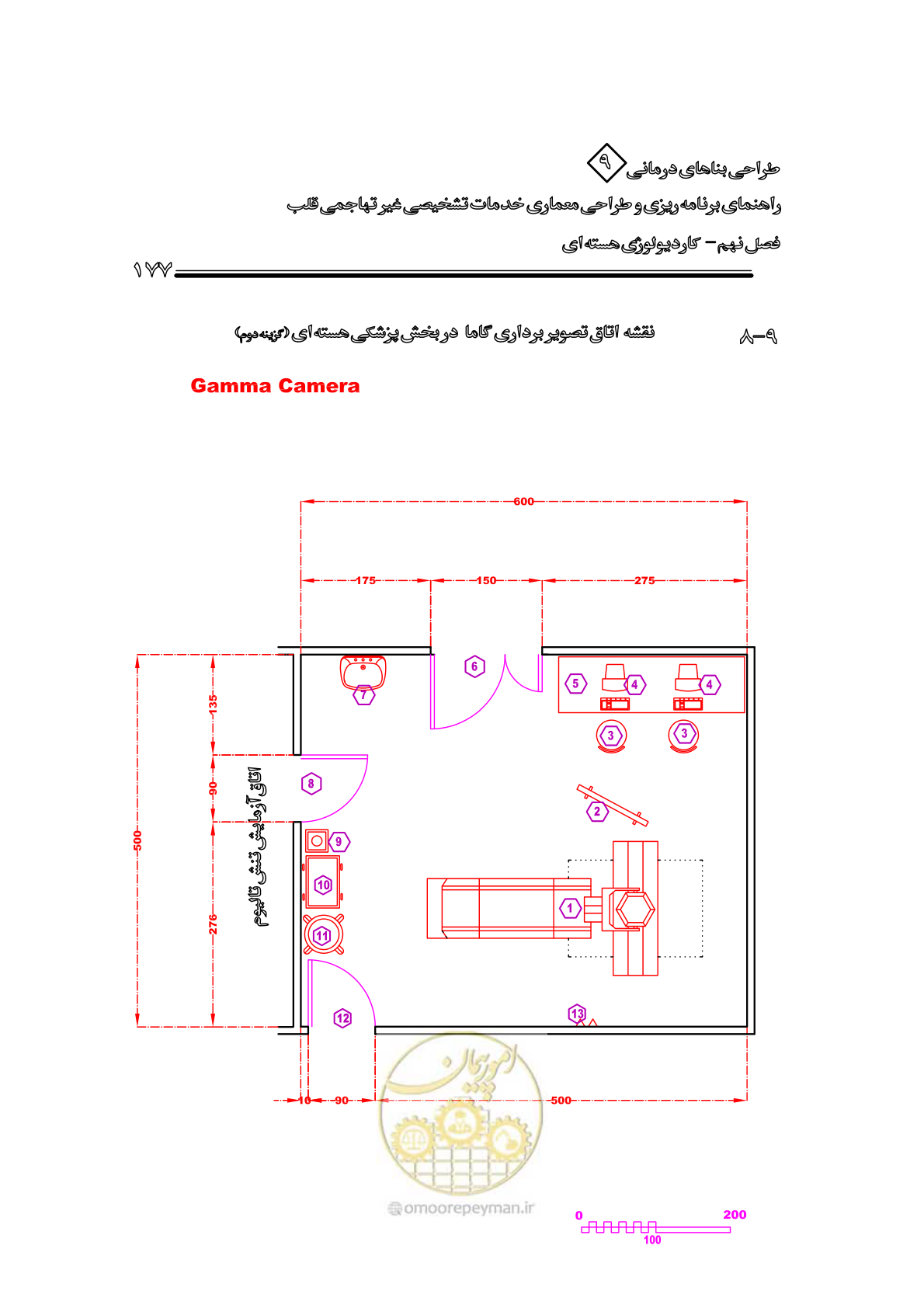 صفحه 173 از 253