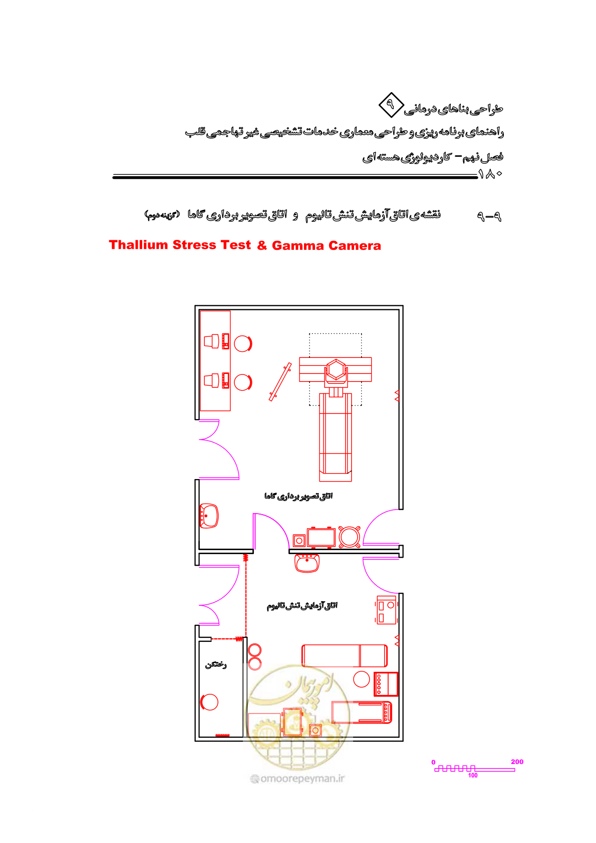 صفحه 176 از 253