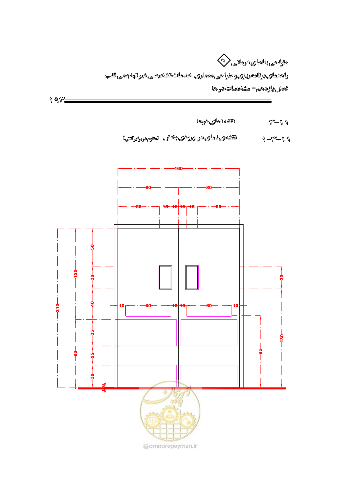 صفحه 189 از 253
