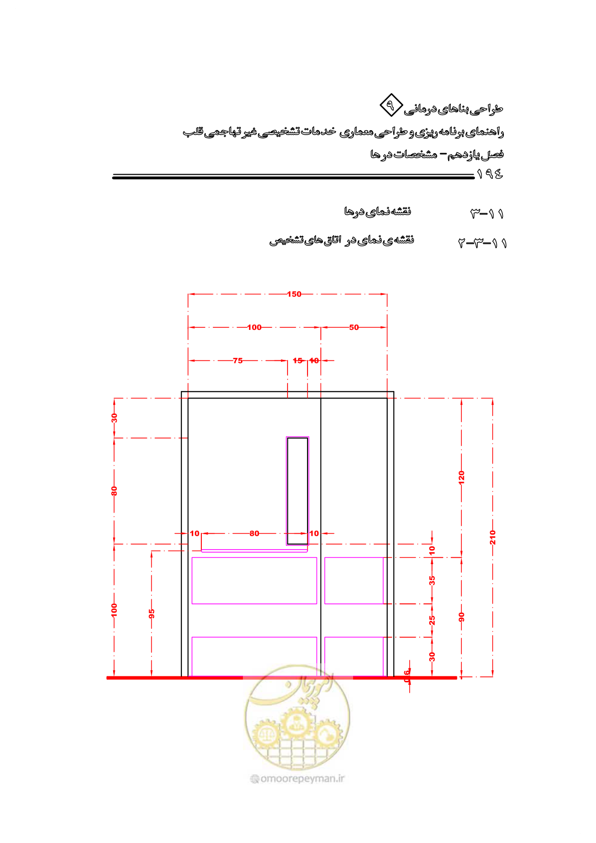 صفحه 190 از 253