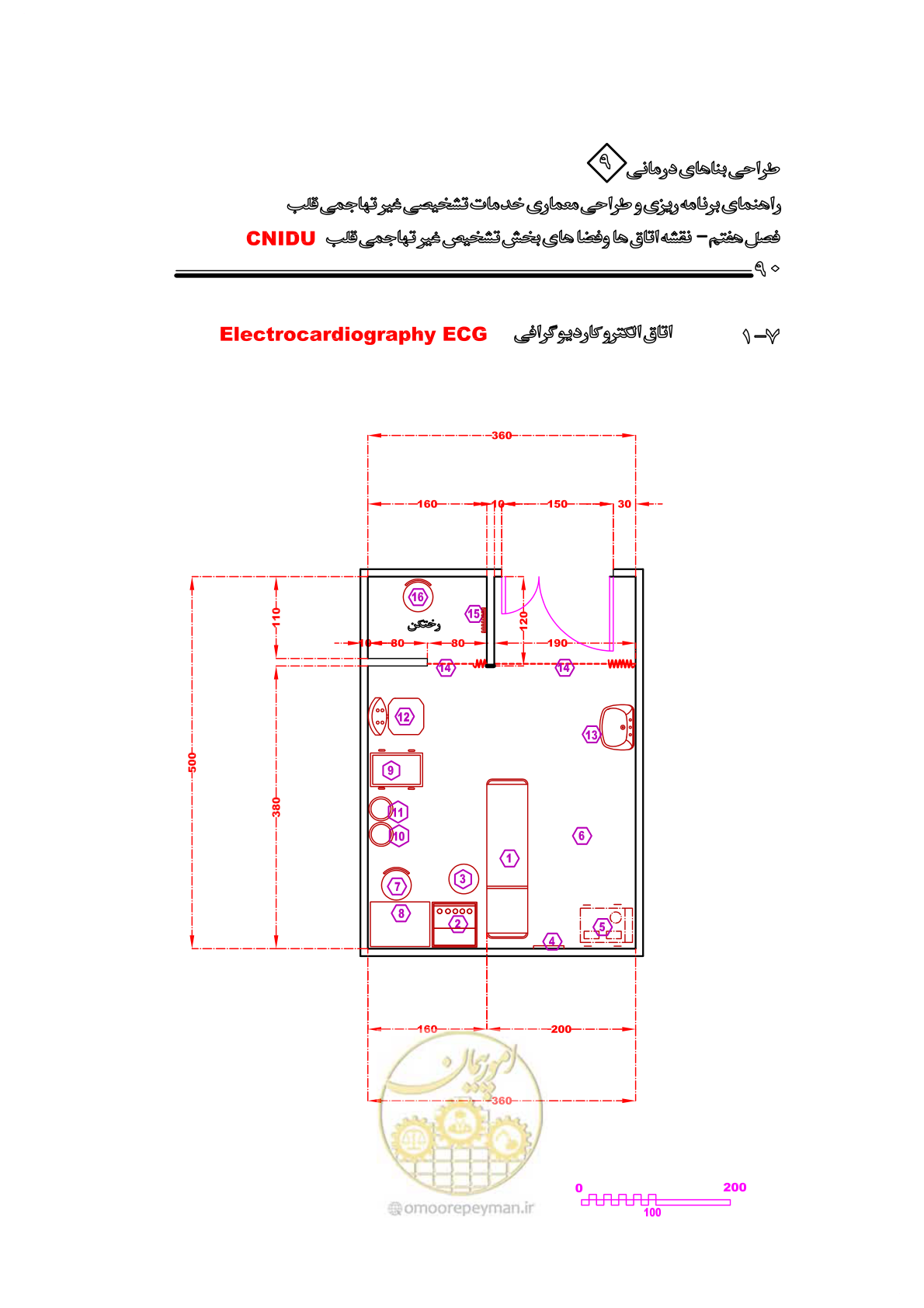 صفحه 86 از 253