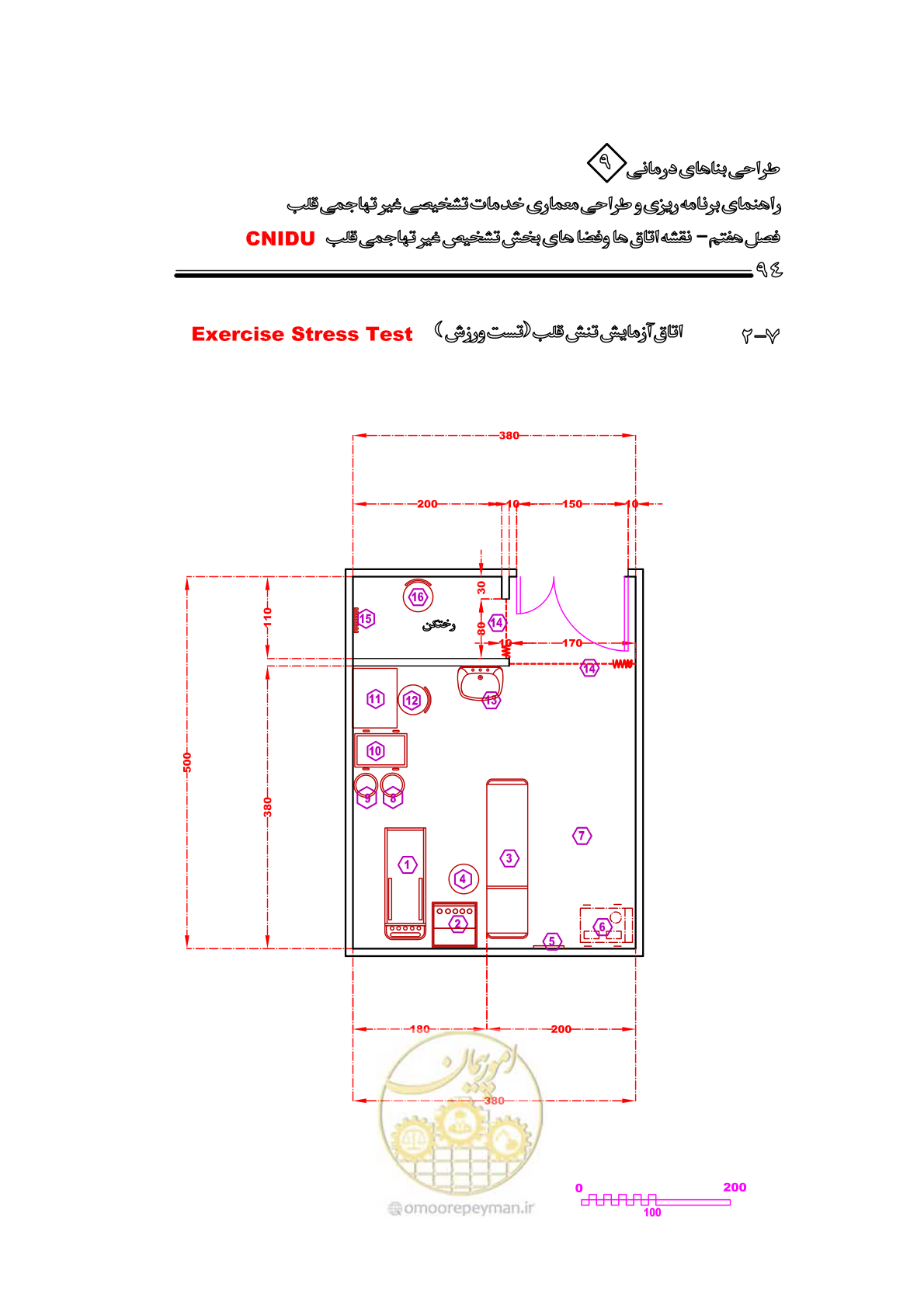 صفحه 90 از 253