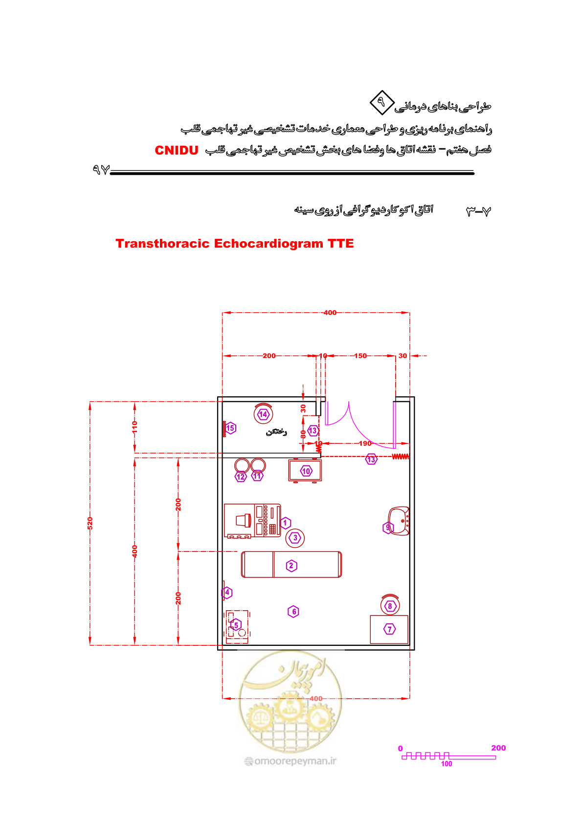 صفحه 93 از 253