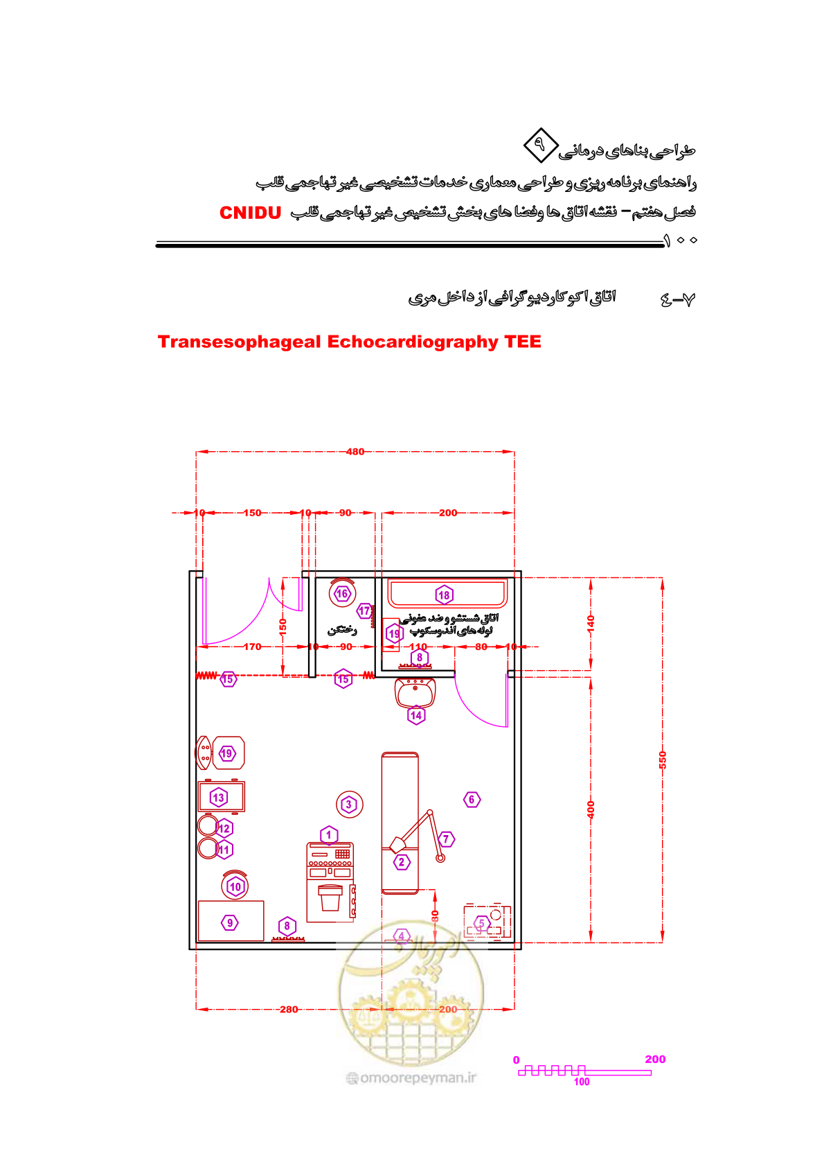 صفحه 96 از 253