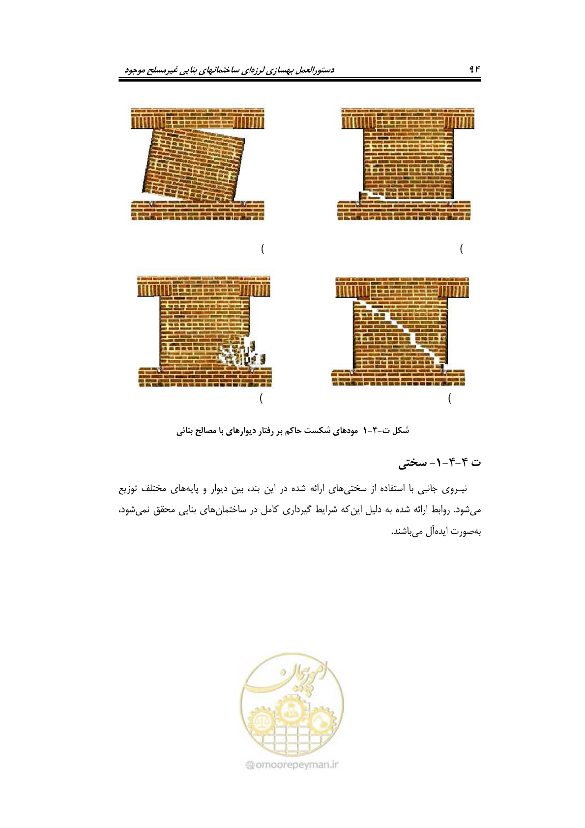 صفحه 116 از 205