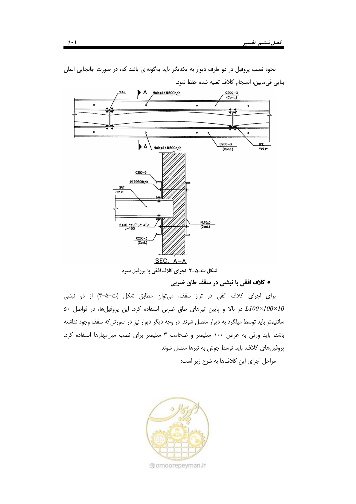 صفحه 123 از 205