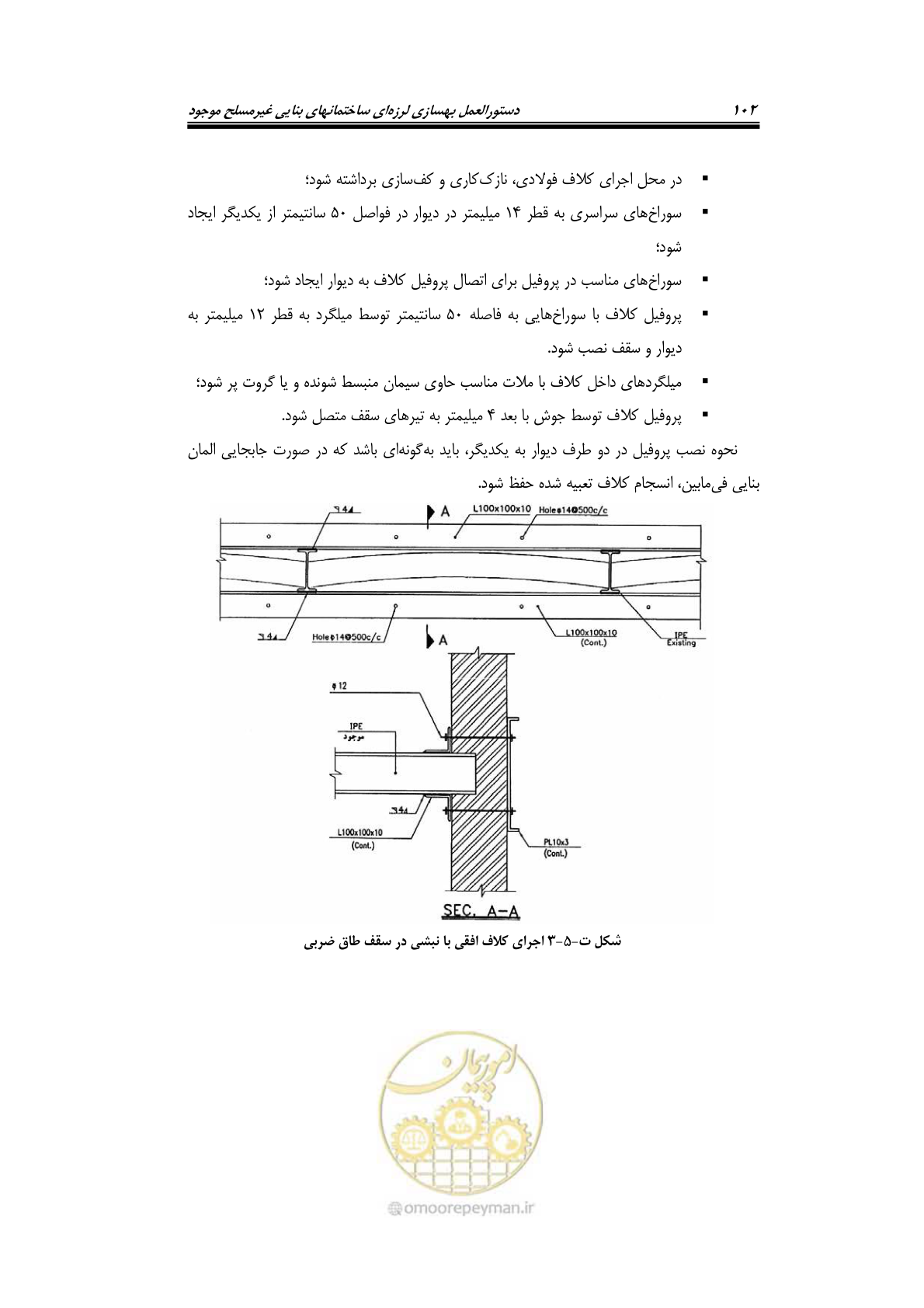 صفحه 124 از 205