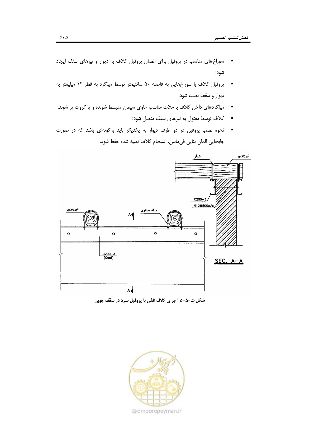 صفحه 127 از 205