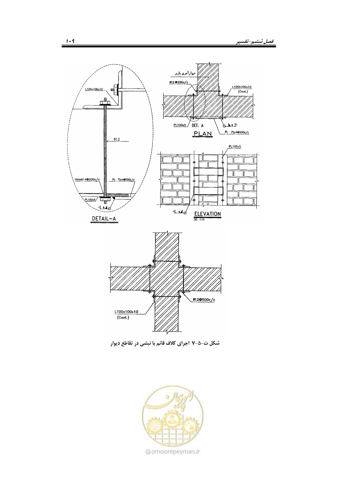صفحه 131 از 205