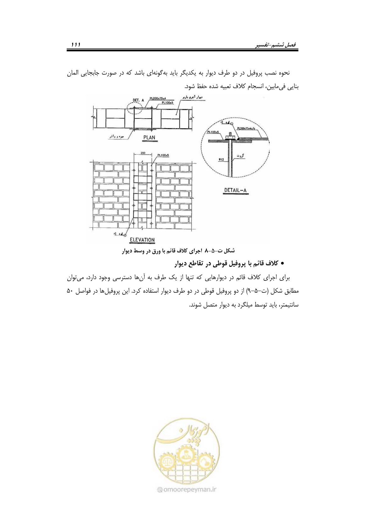 صفحه 133 از 205