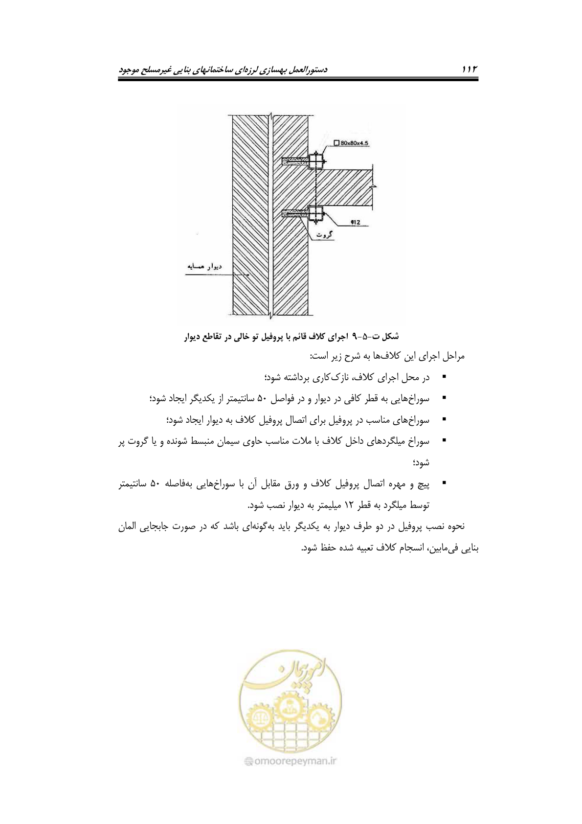 صفحه 134 از 205